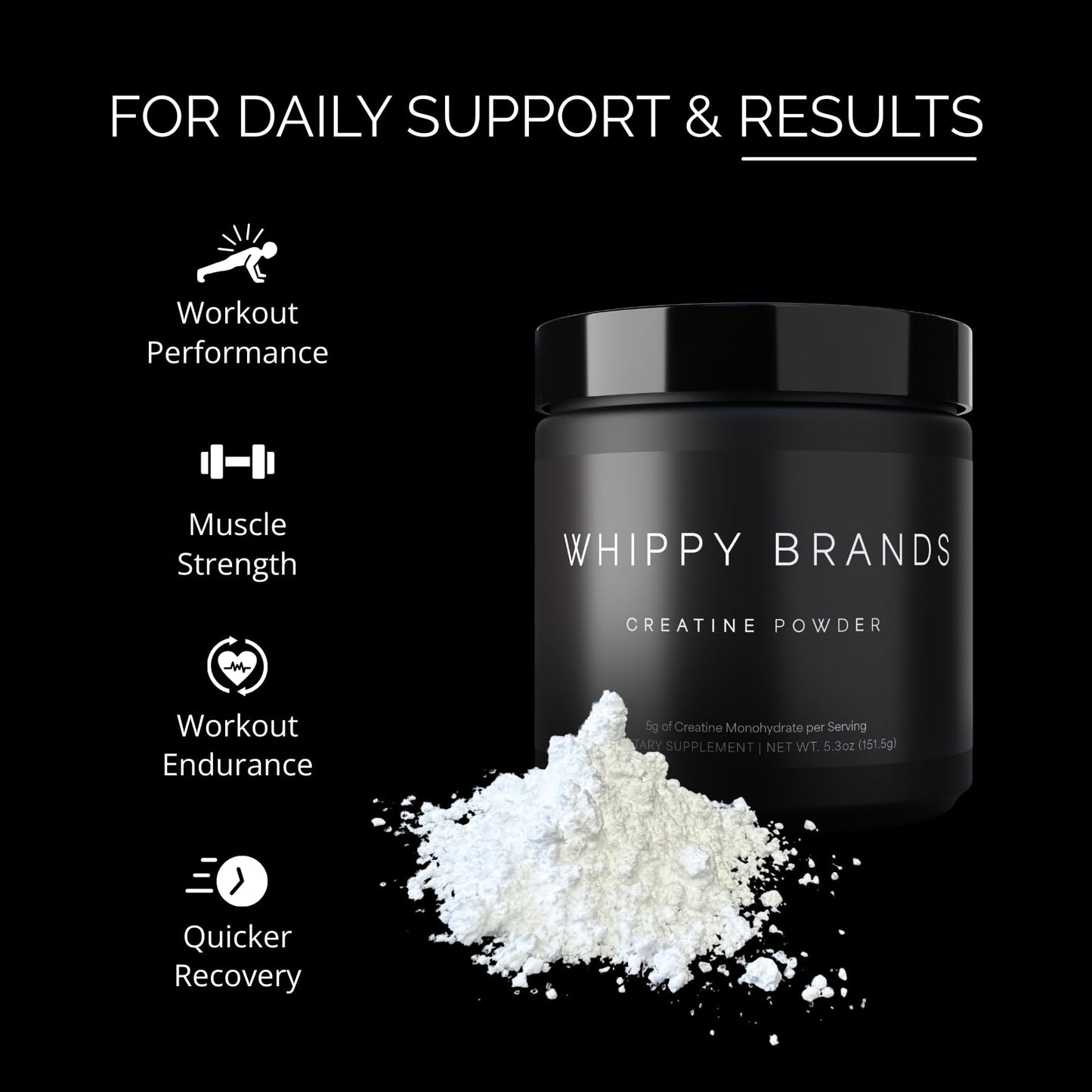 Whippy Brands Creatine Powder 5.3 oz, 30 Servings