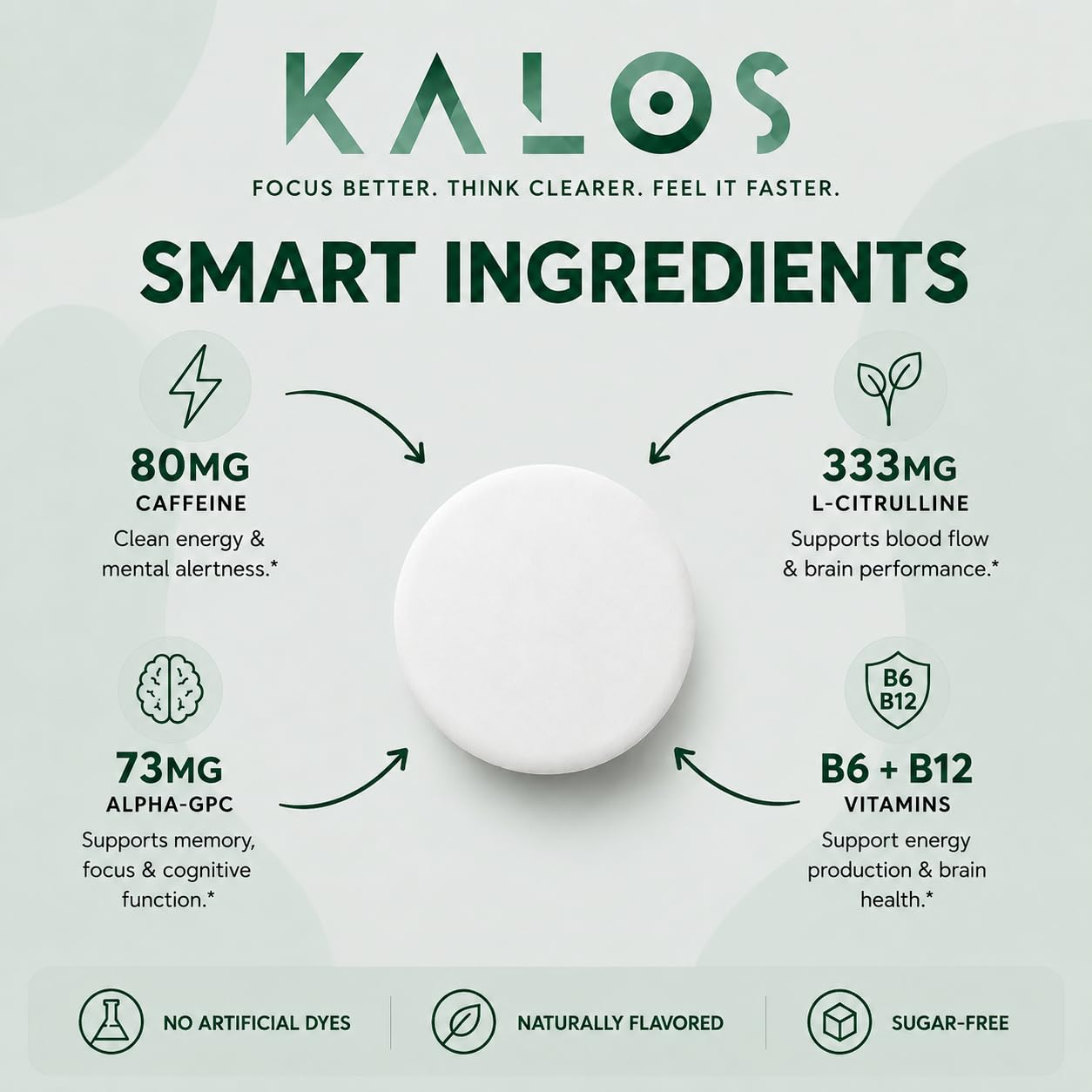KALOS Energy + Focus Melts Tablets 30
