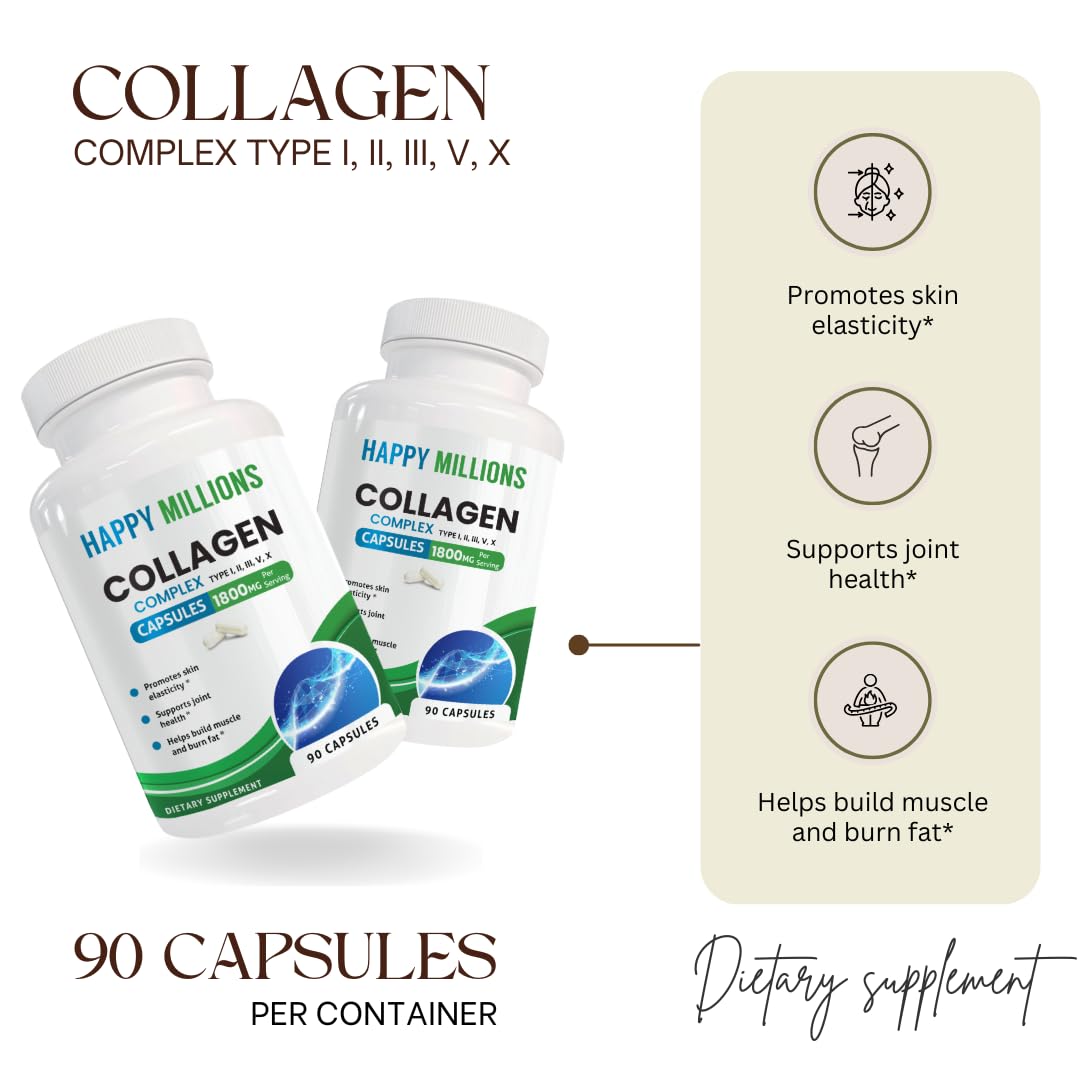 HAPPY MILLIONS Collagen Complex Capsules, 90 Capsules