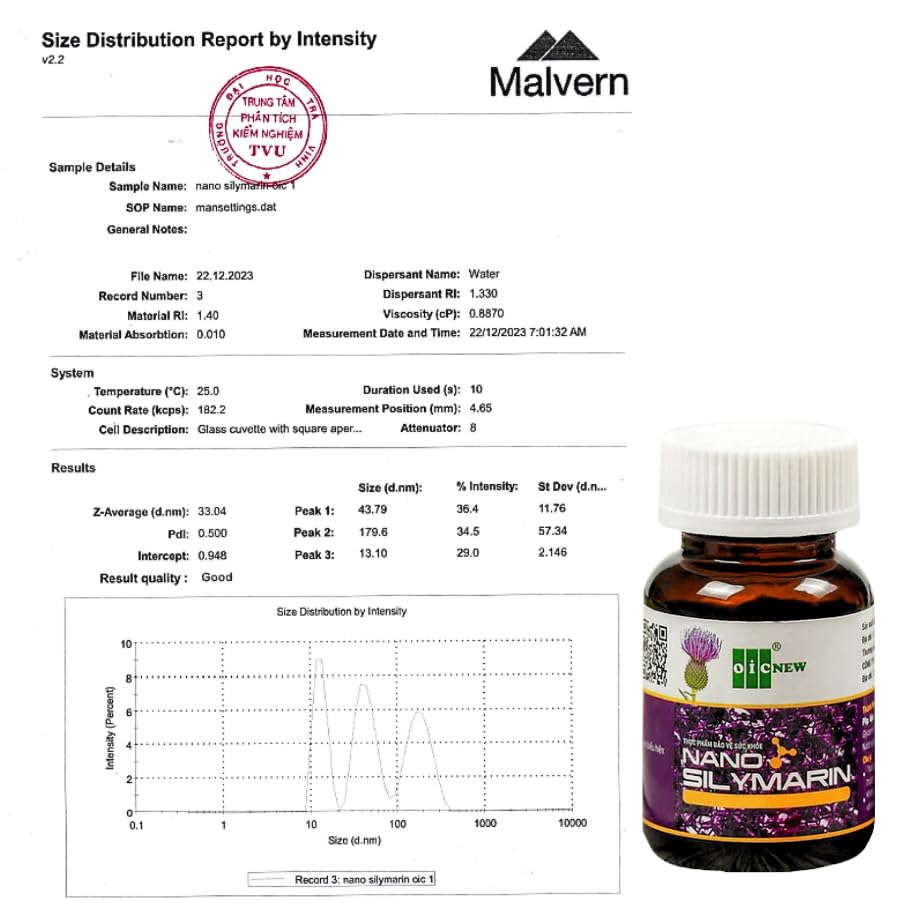 OIC NEW Nano Silymarin Capsules, 60 Count