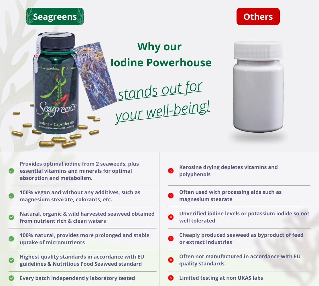 Seagreens Everyday Iodine+ 60 Capsules