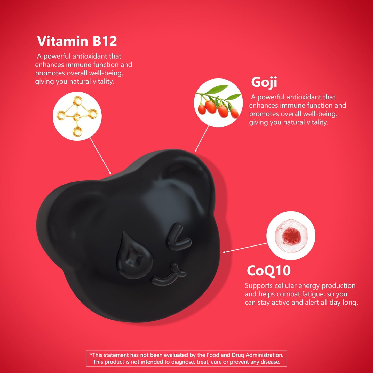 Biobor Natural Energy Gummies with Vitamin B12, Goji, CoQ10, 120 Count