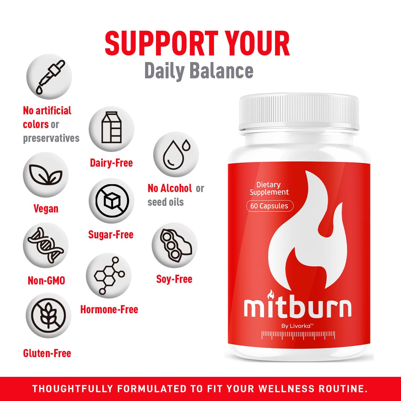 LIVORKA MitBurn 300 Capsules