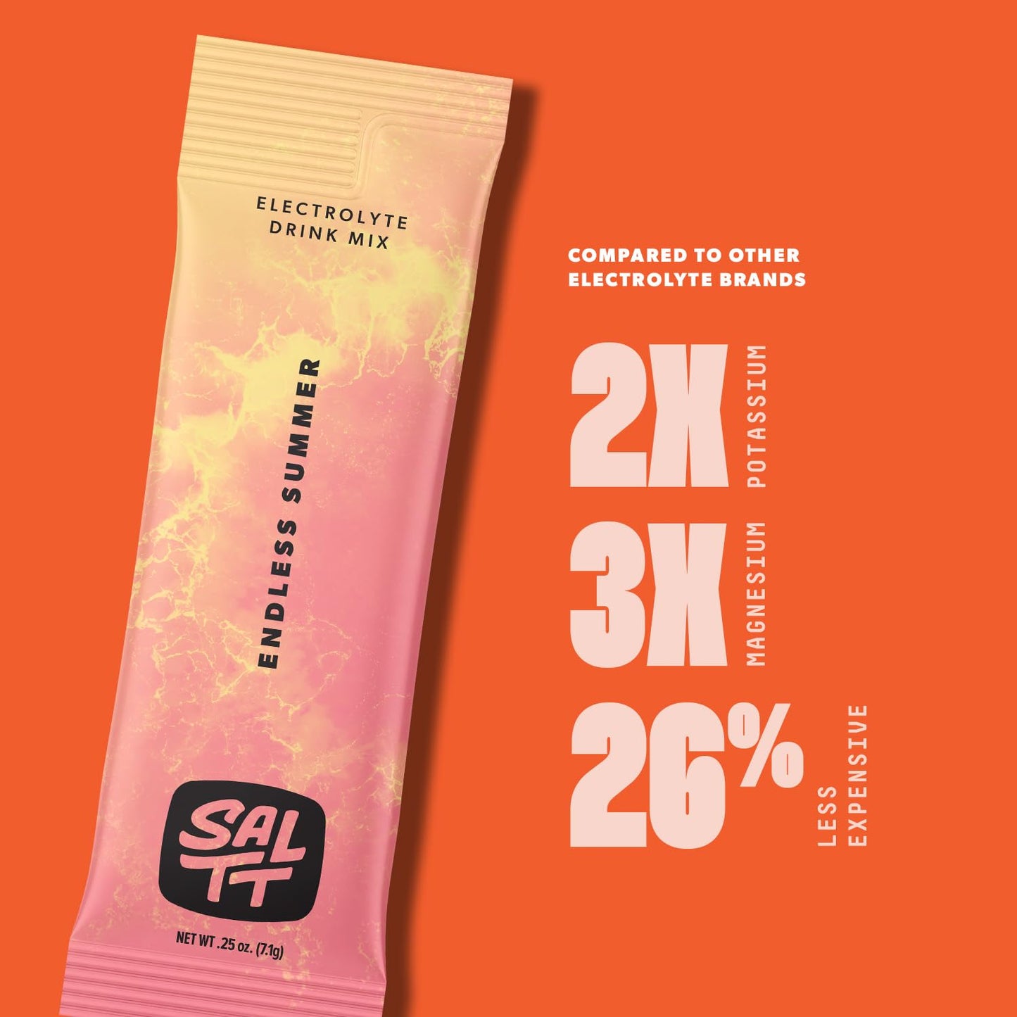 Keto Chow SALTT Electrolyte Packets Endless Summer Powder 7.4 Ounces