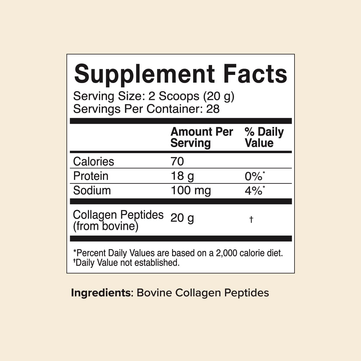 Great Lakes Wellness Collagen Peptides Powder 28 Servings