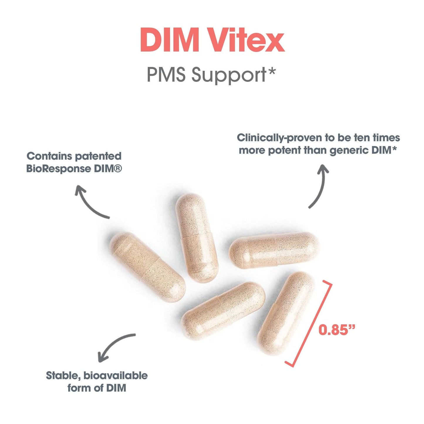 Allergy Research Group DIM Vitex - Supports Estrogen Metabolism - DIM with NAC and Vitamin B & Magnesium, 120 Capsules