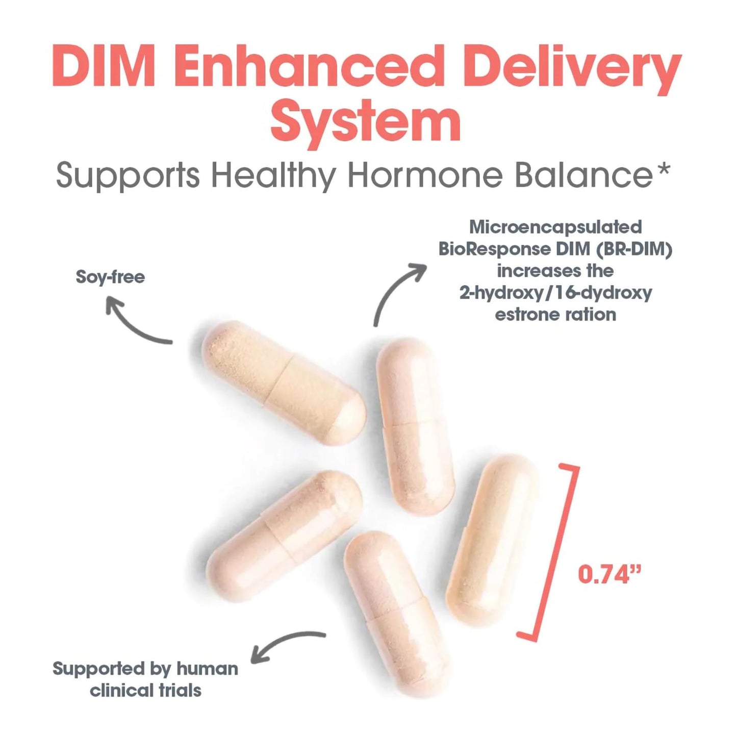 Allergy Research Group DIM Enhanced Delivery System Capsule 120 Capsules