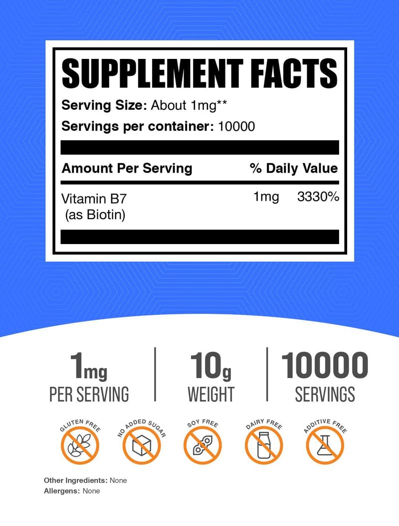 BulkSupplements Biotin Powder, 0.35 oz