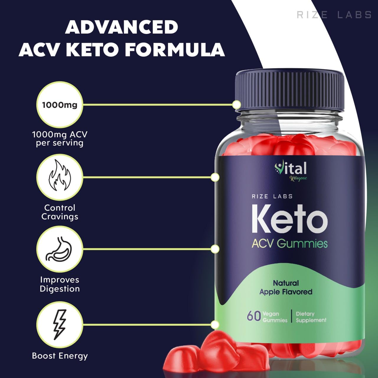 rize labs Vital Ketogenic Keto Gummies for Advanced Weight Loss - Slimming Belly Fat Diet Gummy, 300 Gummies