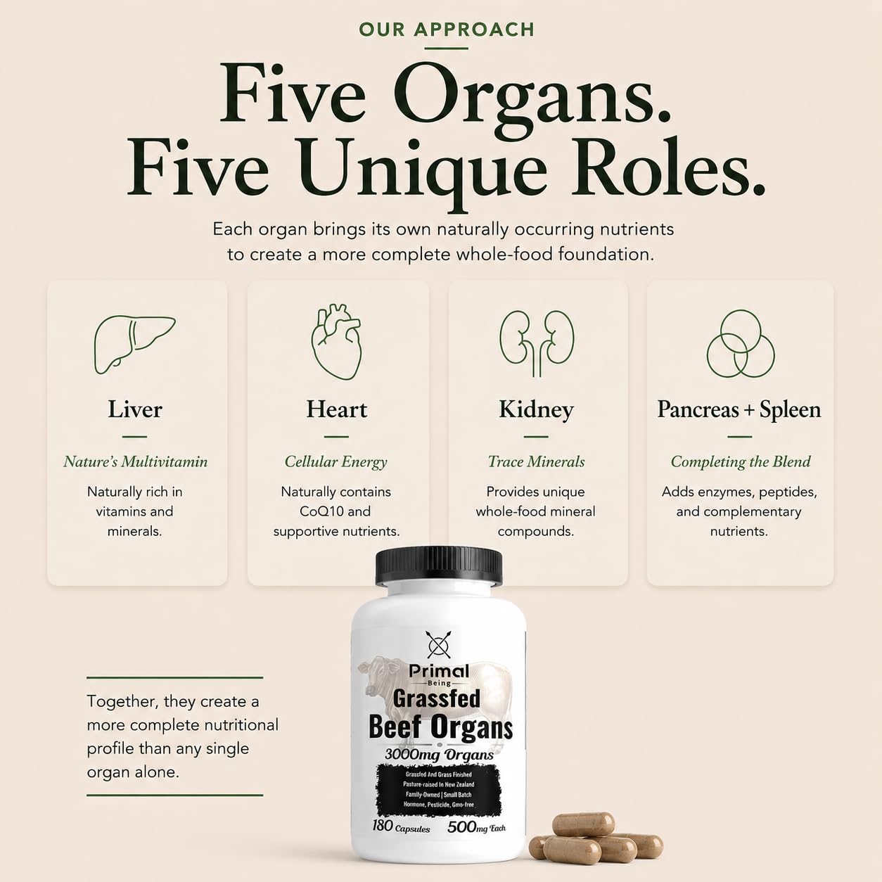 Primal Being Grassfed Beef Organ Complex Capsule 180 Count