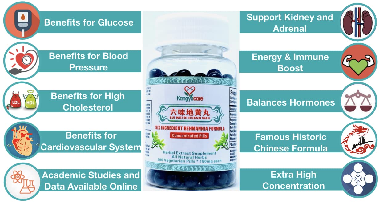 Kangyacare Liu Wei Di Huang Wan Tablet, 400 Tablets