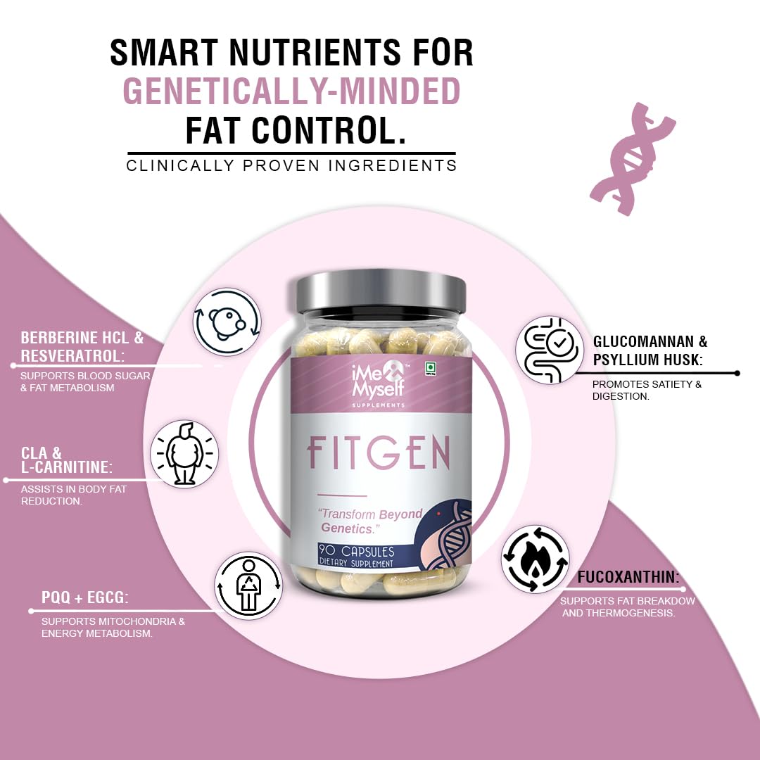 iMeMyself FITGEN Capsules 90