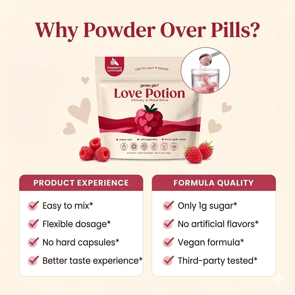 Pretty Plz Female Libido Booster for Women Over 35 Powder 6.3 oz