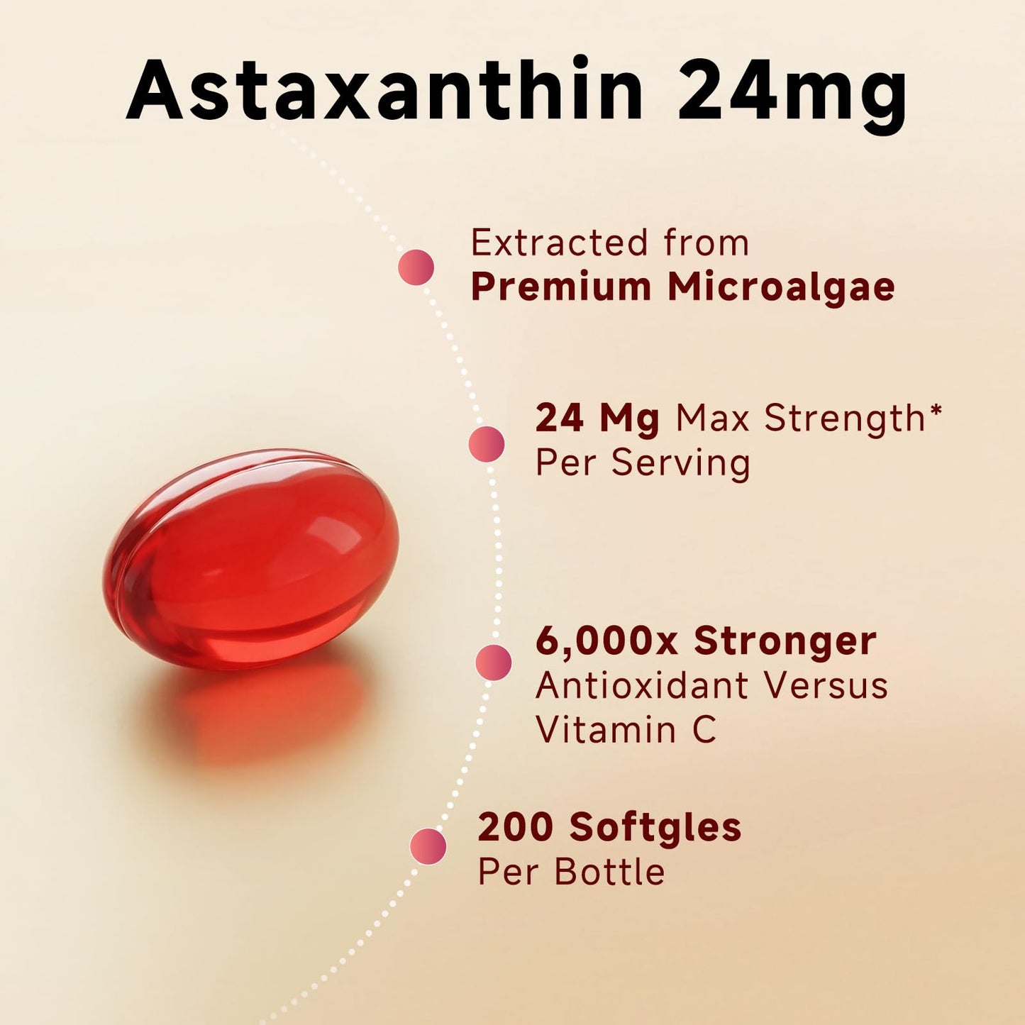 GBN Astaxanthin Supplements 24mg Softgels 200 Count