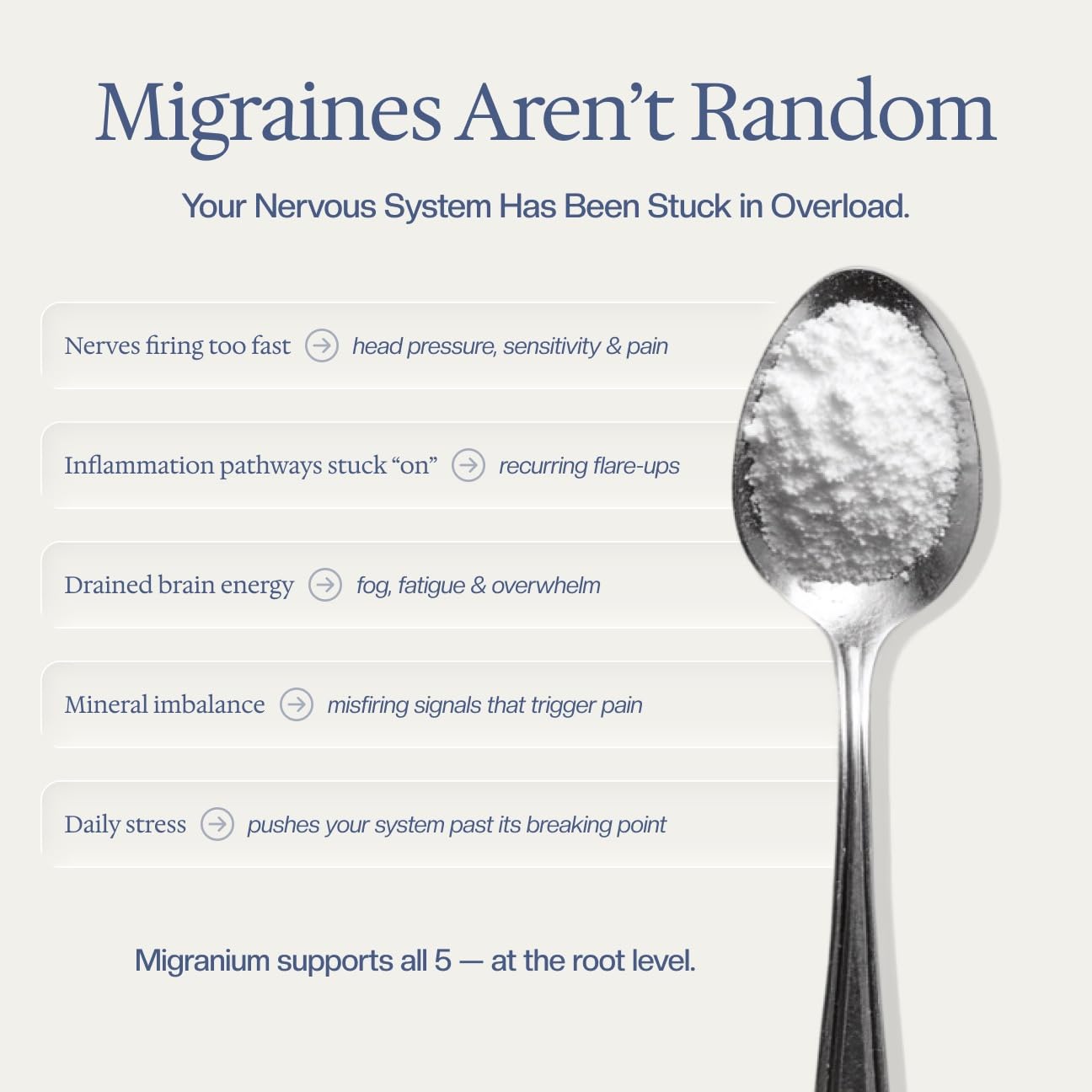 Migranium Daily Nervous System Support Magnesium Glycinate Powder, 400mg, 30 Travel Sachets