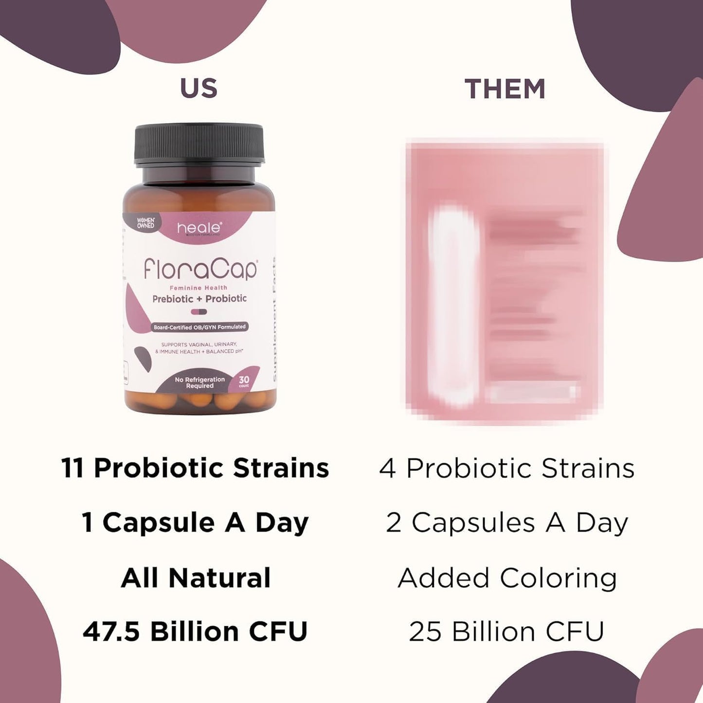 FloraCap Vaginal Probiotics for Women Capsules 60
