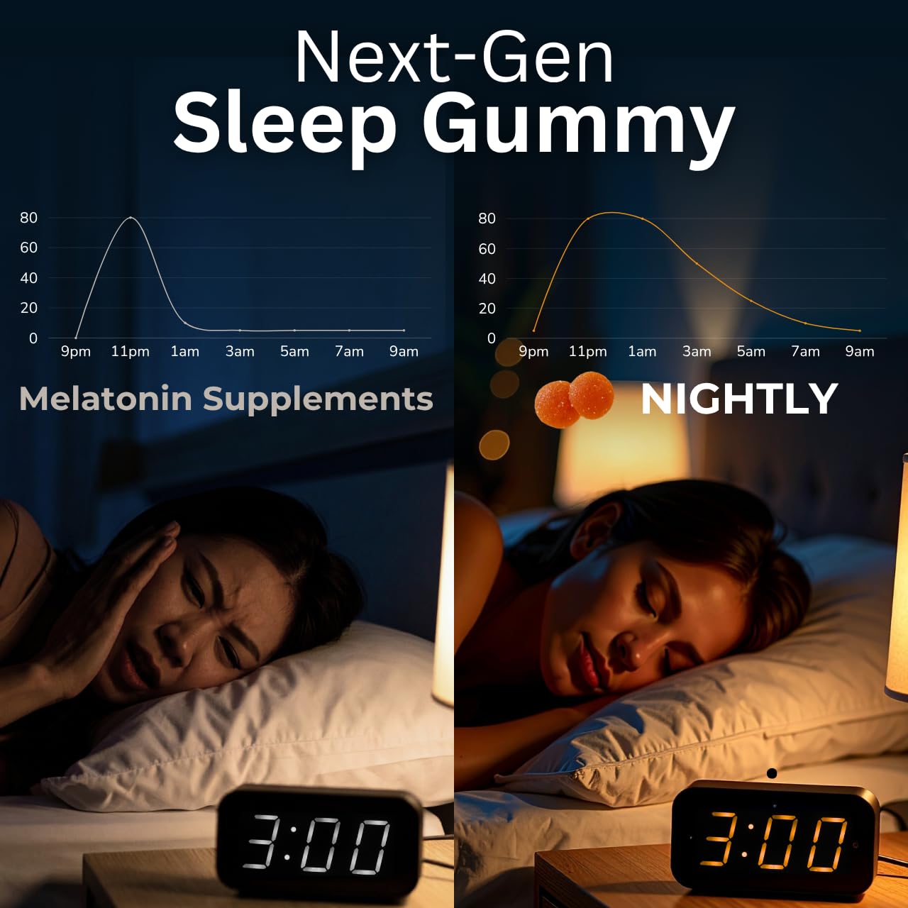 Lune Nightly Extended Release Sleep Gummies - 2mg Melatonin with 5-HTP, Valerian Root & Turmeric - All Night Sleep Support, Blood Orange Flavor, 100% Vegan, 1 Count