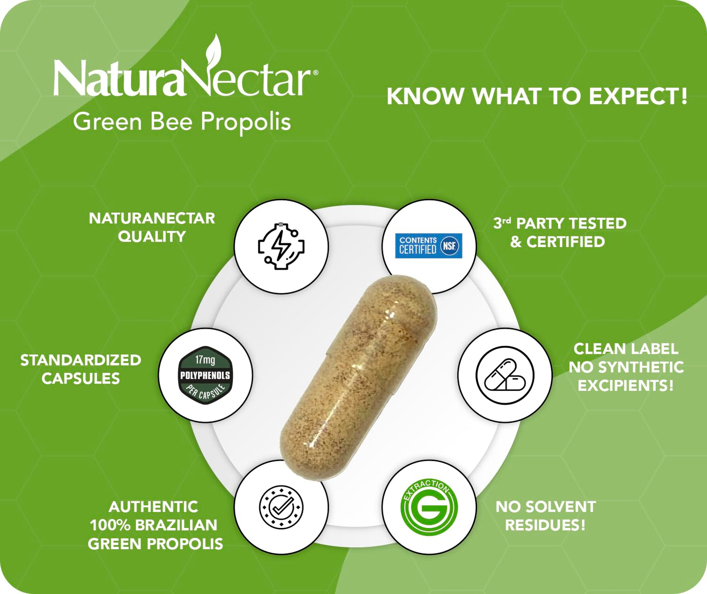 NaturaNectar Green Bee Propolis Capsules 60 Count