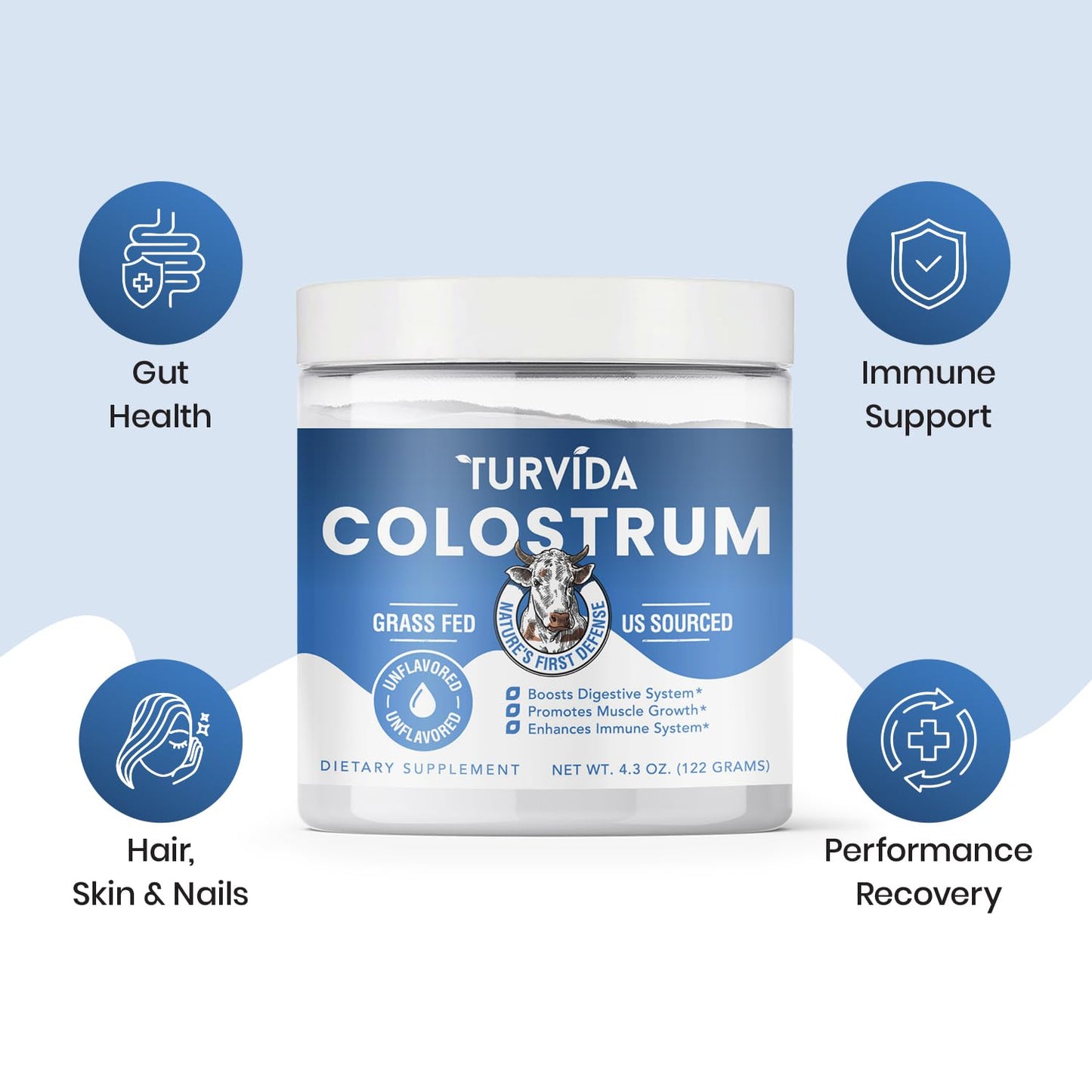 Generic Turvida Bovine Colostrum 25% IgG Powder, 4.3 Ounce