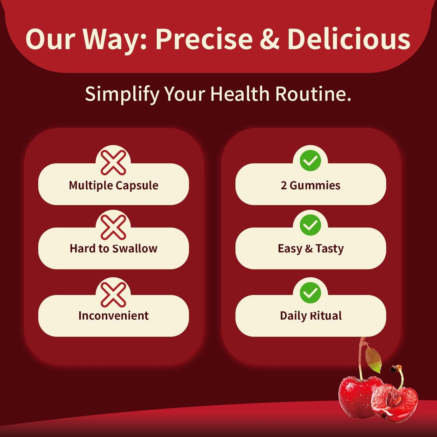 Warmbioder Red Yeast Rice with CoQ10 Gummies, 60 Gummies