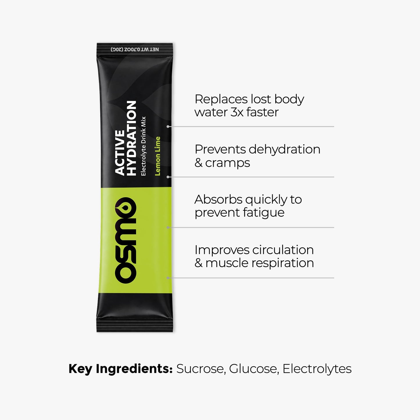 Osmo Active Hydration Electrolyte Powder Lemon Lime 11.3 oz