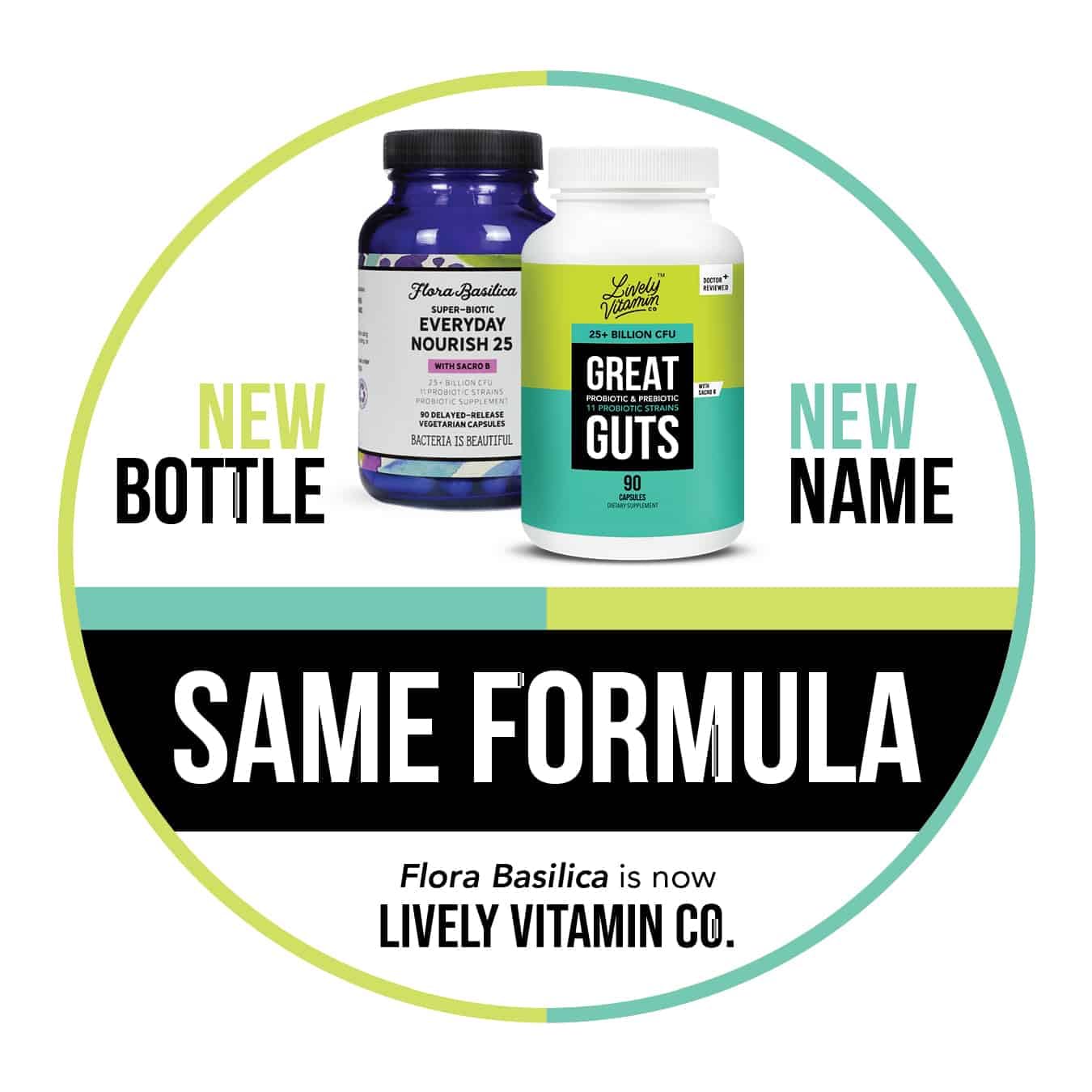 LIVELY VITAMIN CO Great Guts Probiotic 25 Billion CFU Capsule, 90 Count