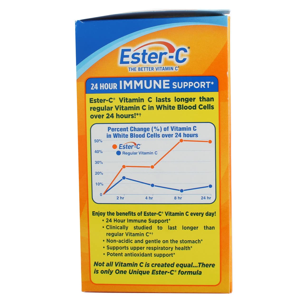 Nature's Bounty Ester-C Vitamin C 1,000 mg 24 Hour Immune Support Maximum Strength, 90 Vegetarian Coated Tablets