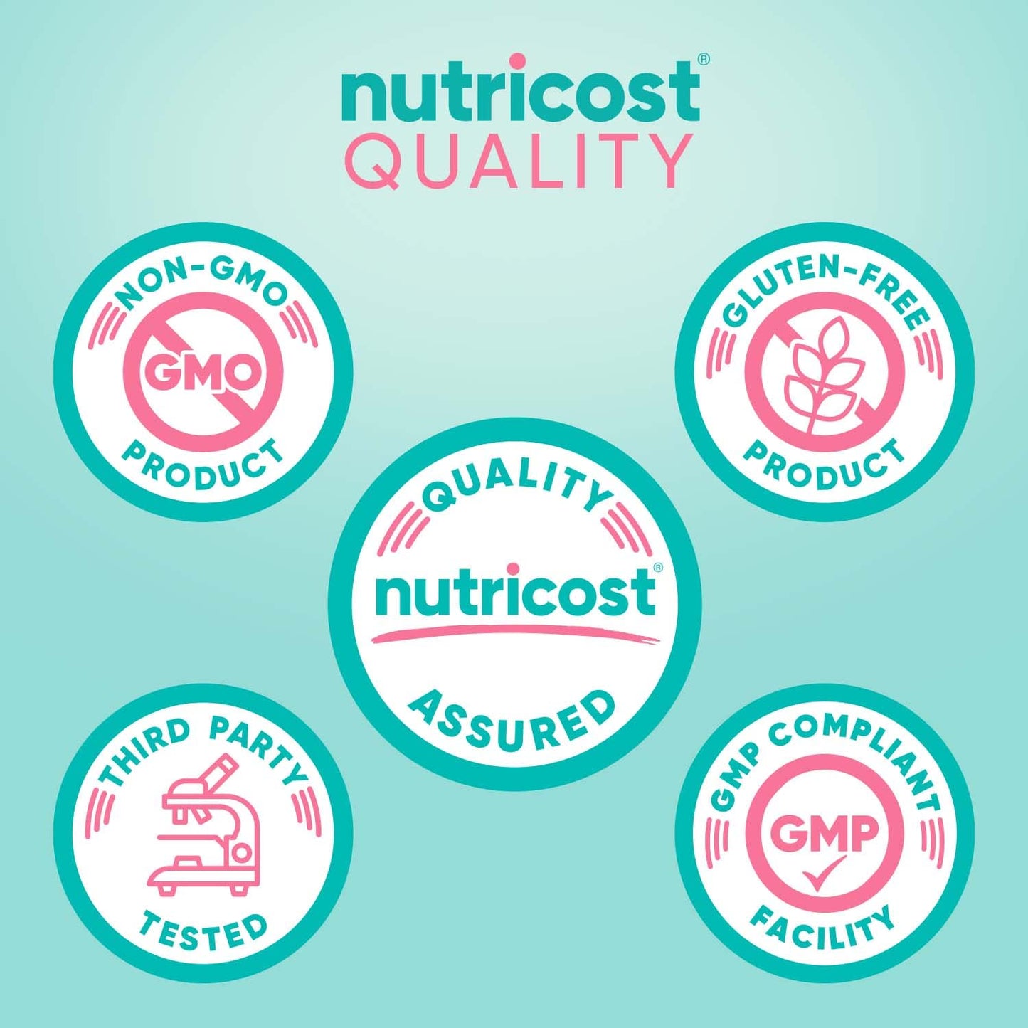 Nutricost Probiotic for Women 60 Billion CFU Capsule, 60 Count
