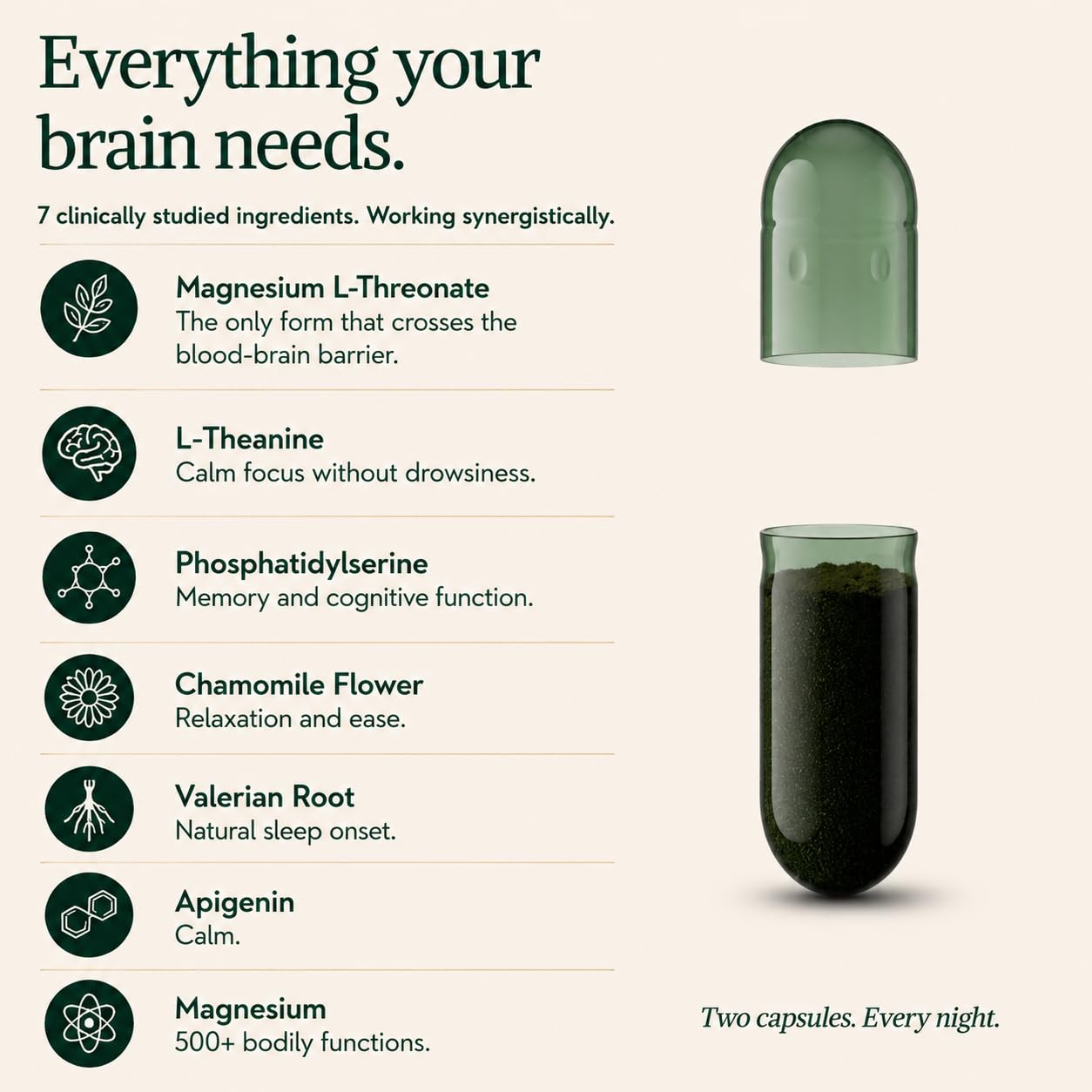 Plus+Ultra Magnesium L-Threonate with Apigenin, Valerian Root & L-Theanine, 60 Capsules