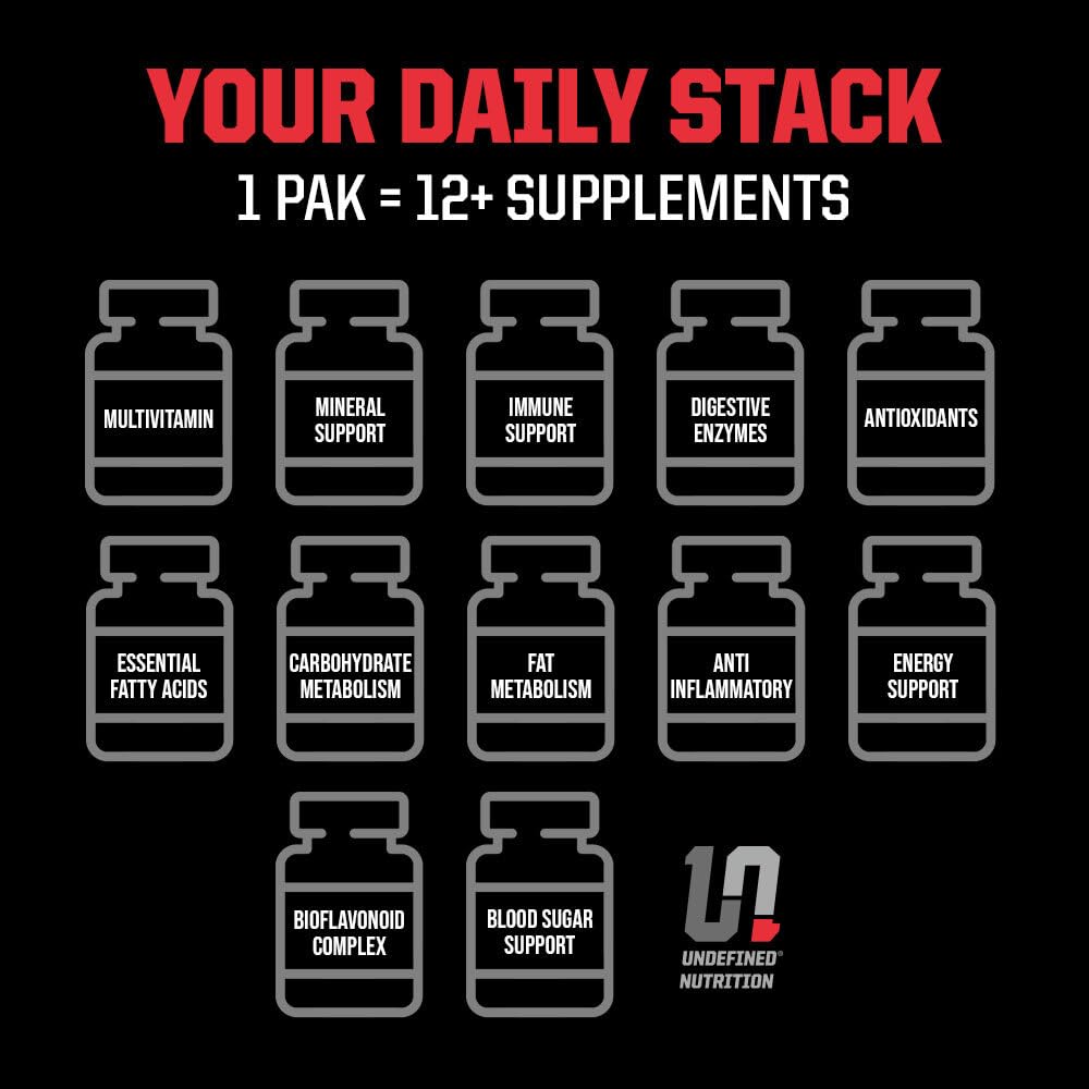 Undefined Nutrition Pro-VIT by Brian Shaw Capsule, 1 Count