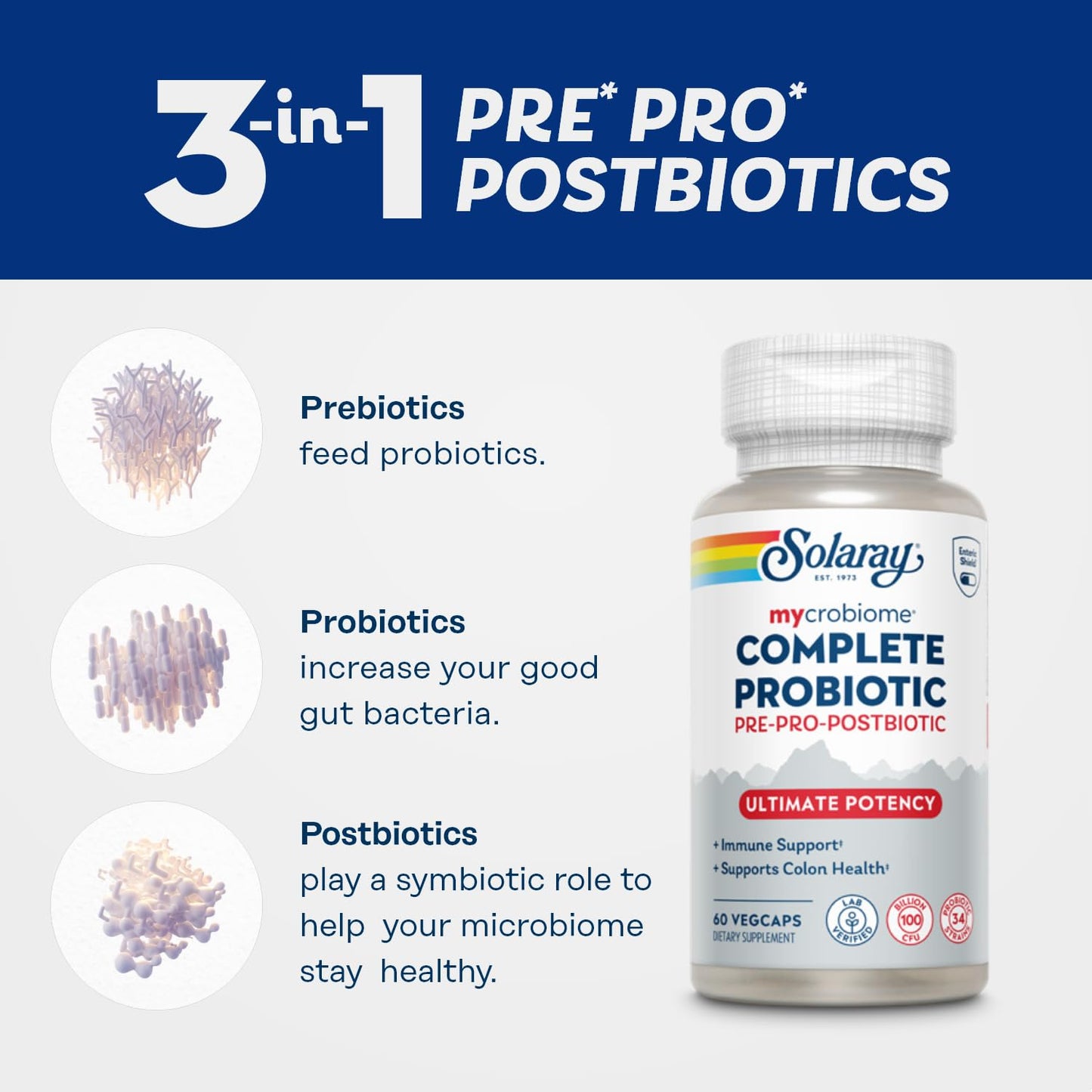 SOLARAY Mycrobiome Complete Ultimate Potency Probiotic 60 Capsules