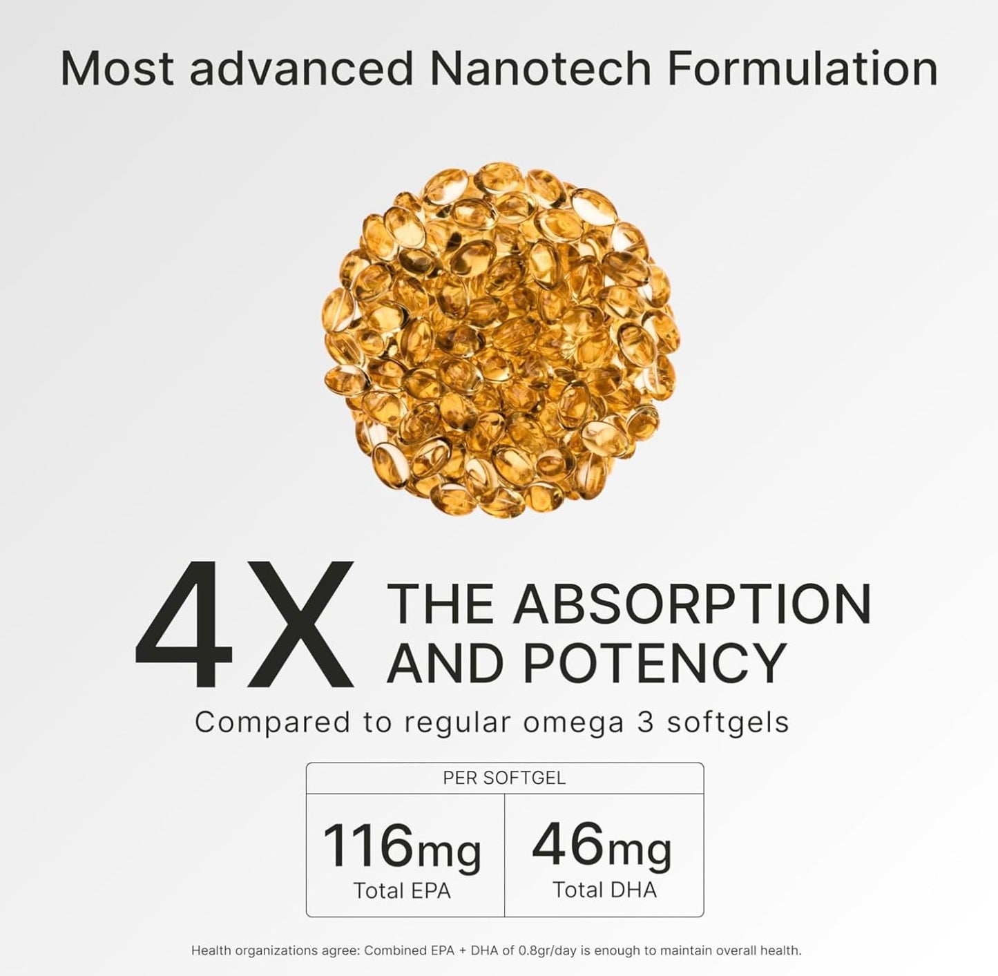 Granagard Nano Omega 3 Softgels, High Potency EPA DHA, No Aftertaste, Easy to Swallow, 60 Count