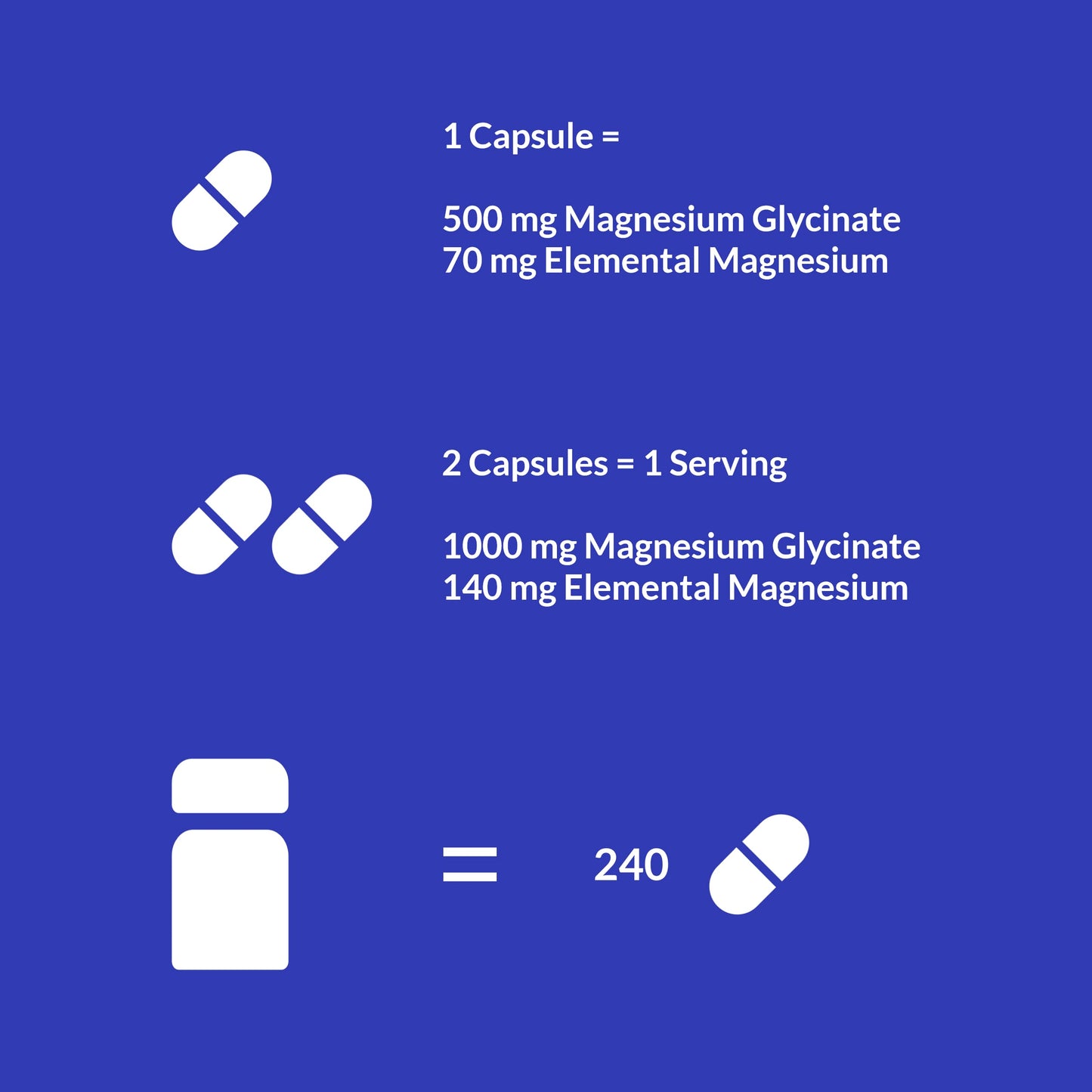 UpNourish Chelated Magnesium Glycinate 500mg, 480 Capsules
