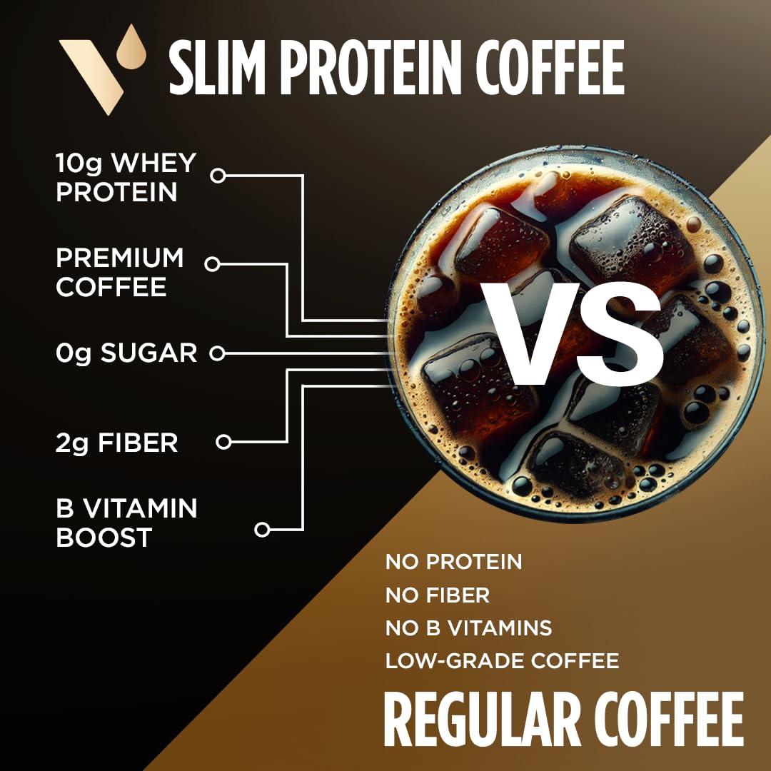VitaCup Slim Protein Coffee Shake Powder, 33 Servings