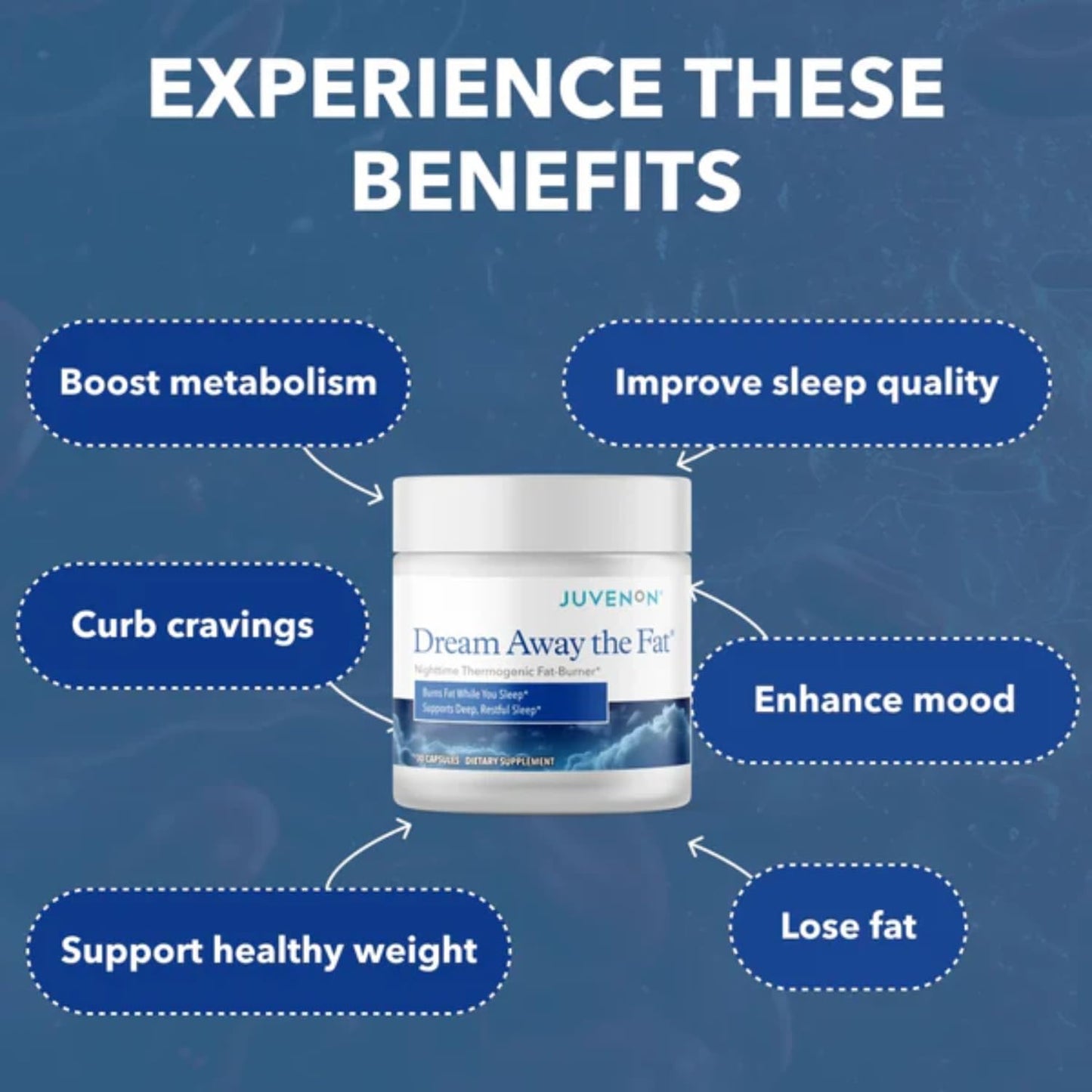 Juvenon Dream Away the Fat Nighttime Support with Melatonin, Grains of Paradise & Chromium – Relaxation & Metabolism Support While You Rest, 30 Capsules