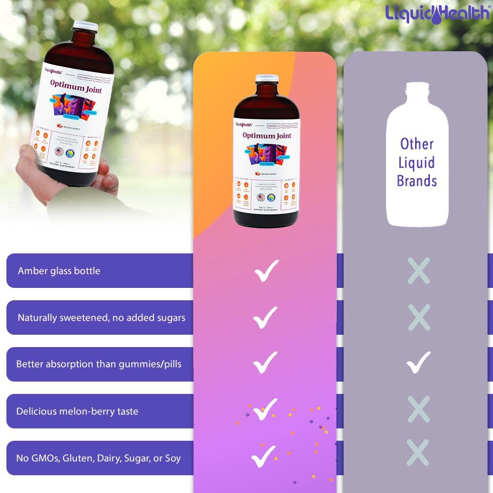 LIQUIDHEALTH Optimum Joint Glucosamine Chondroitin Supplement & Multivitamin Bundle (Powder)