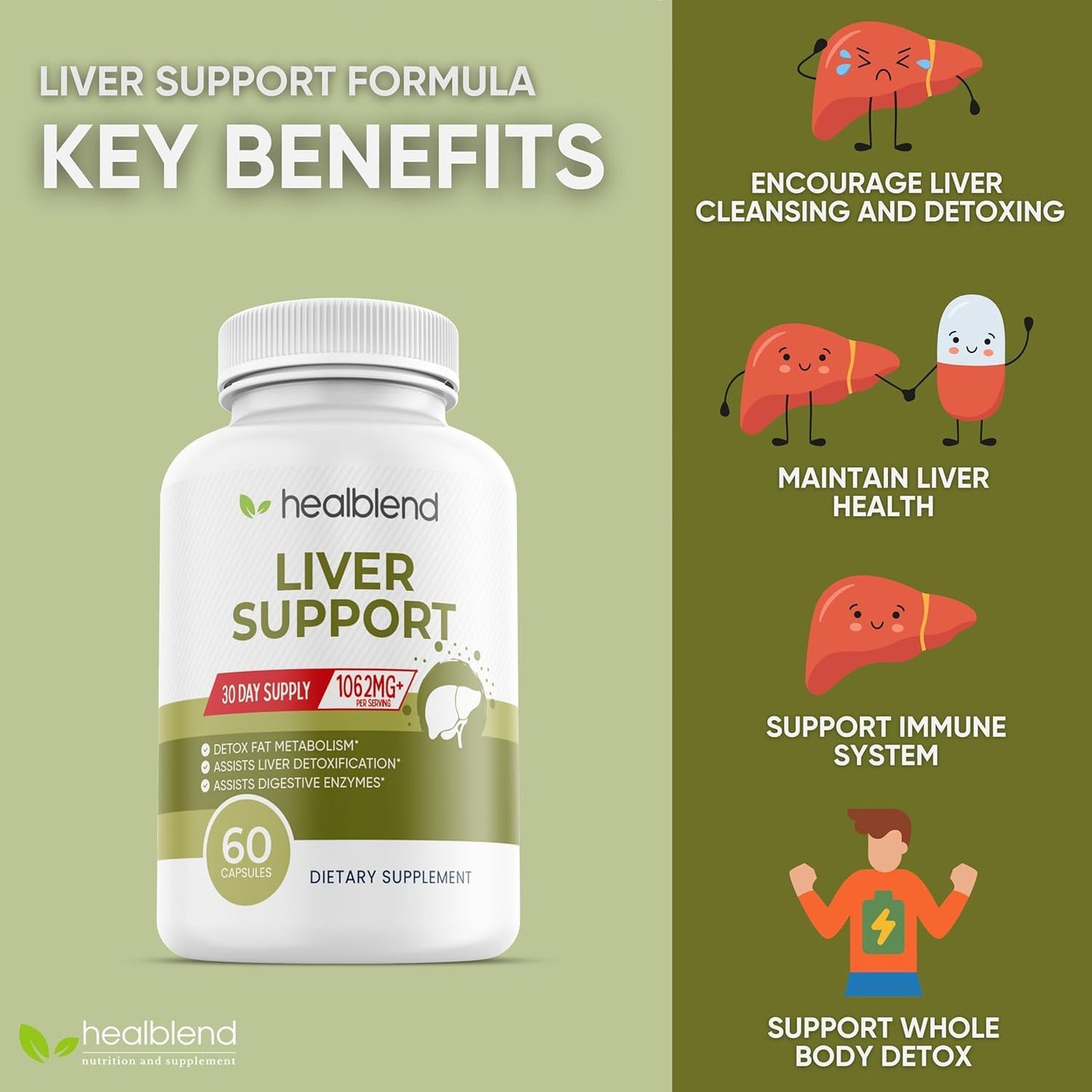 healblend Liver Support Milk Thistle and Zinc Supplement 60 Capsules
