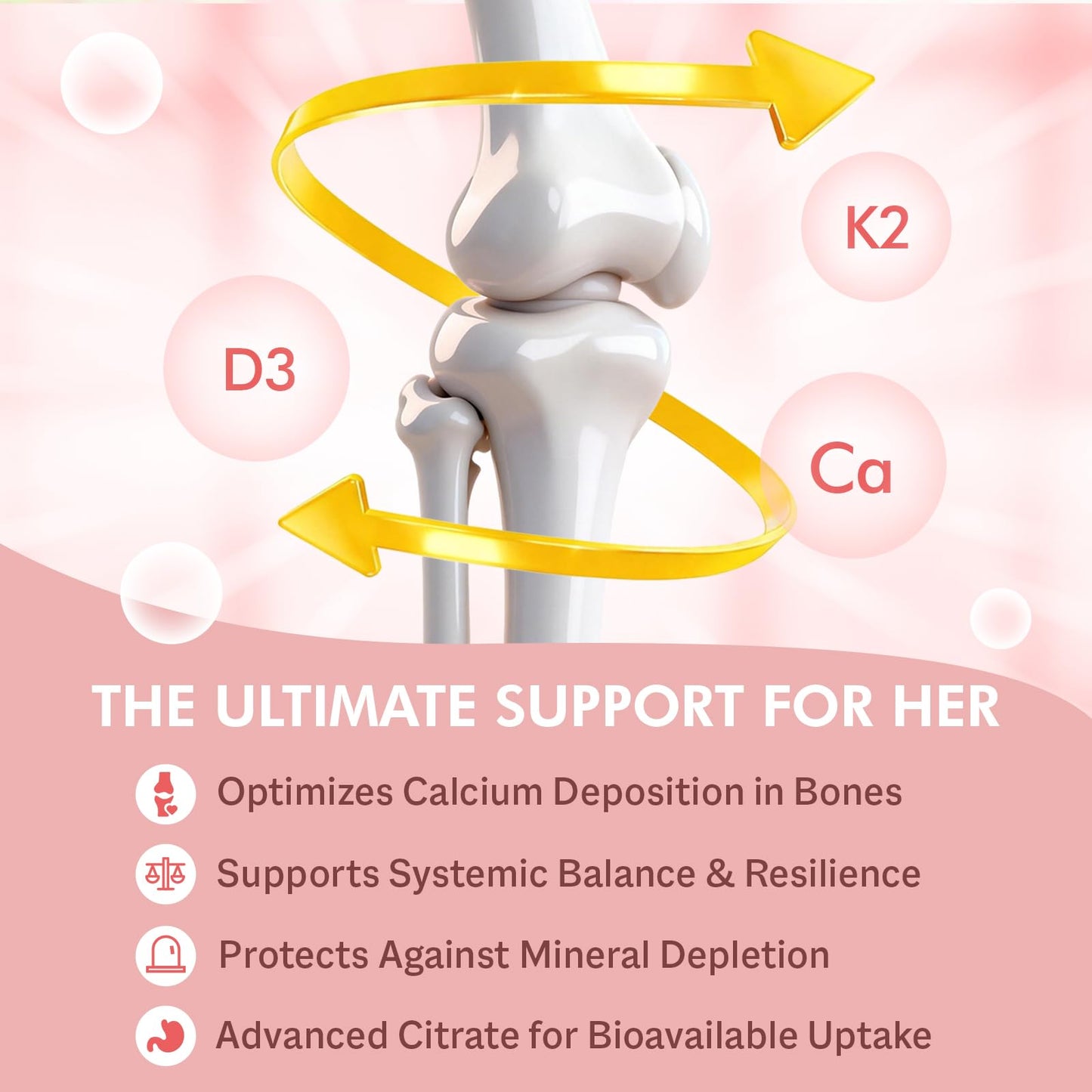 Your Nutritionist Women’s Calcium Supplement 1200mg, Calcium Complex, Bone & Mineral Support Capsule 90 Count