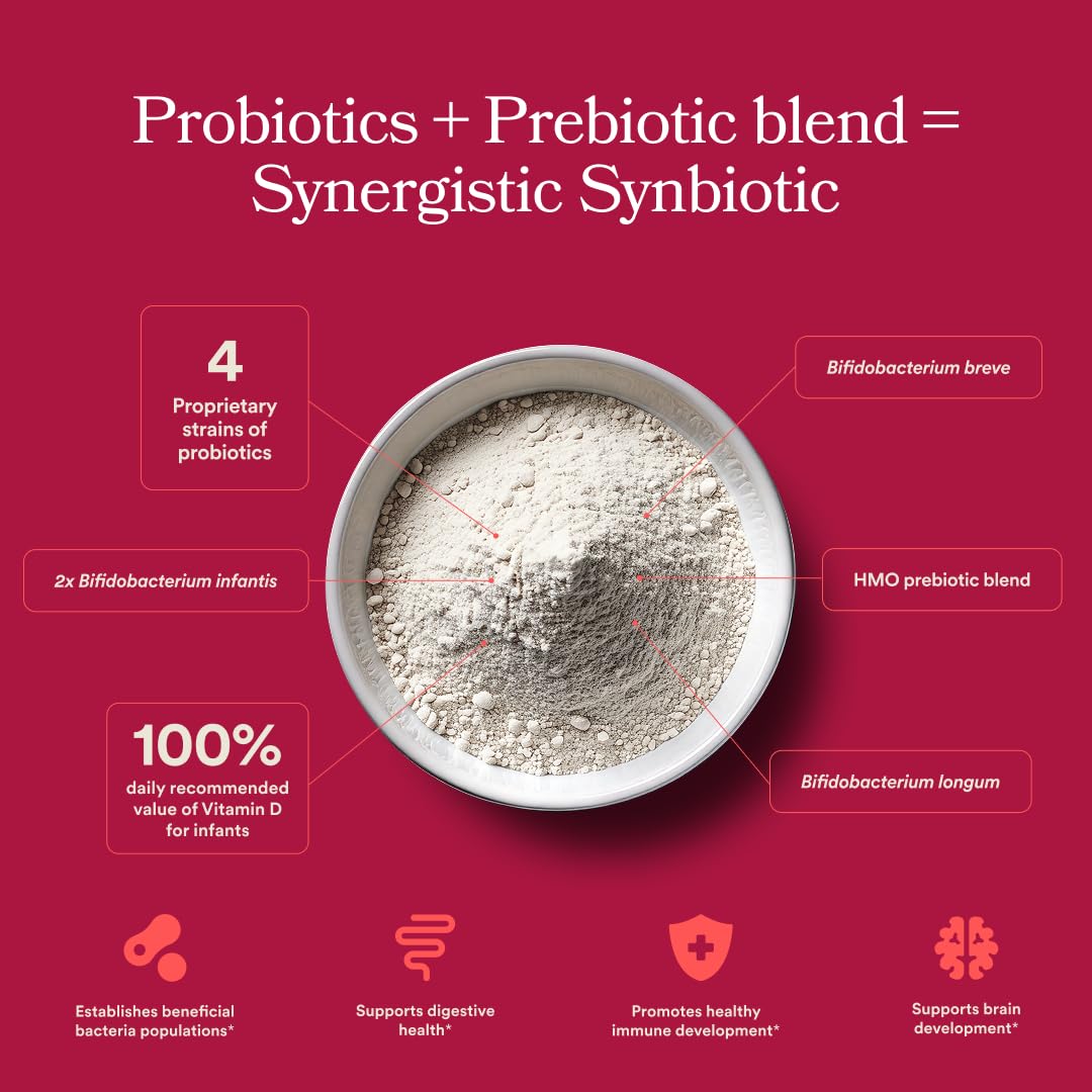 Persephone Probiotic and Prebiotic Vitamin D Powder – Infants 0-12 Months – Synbiotic, 30 Pack