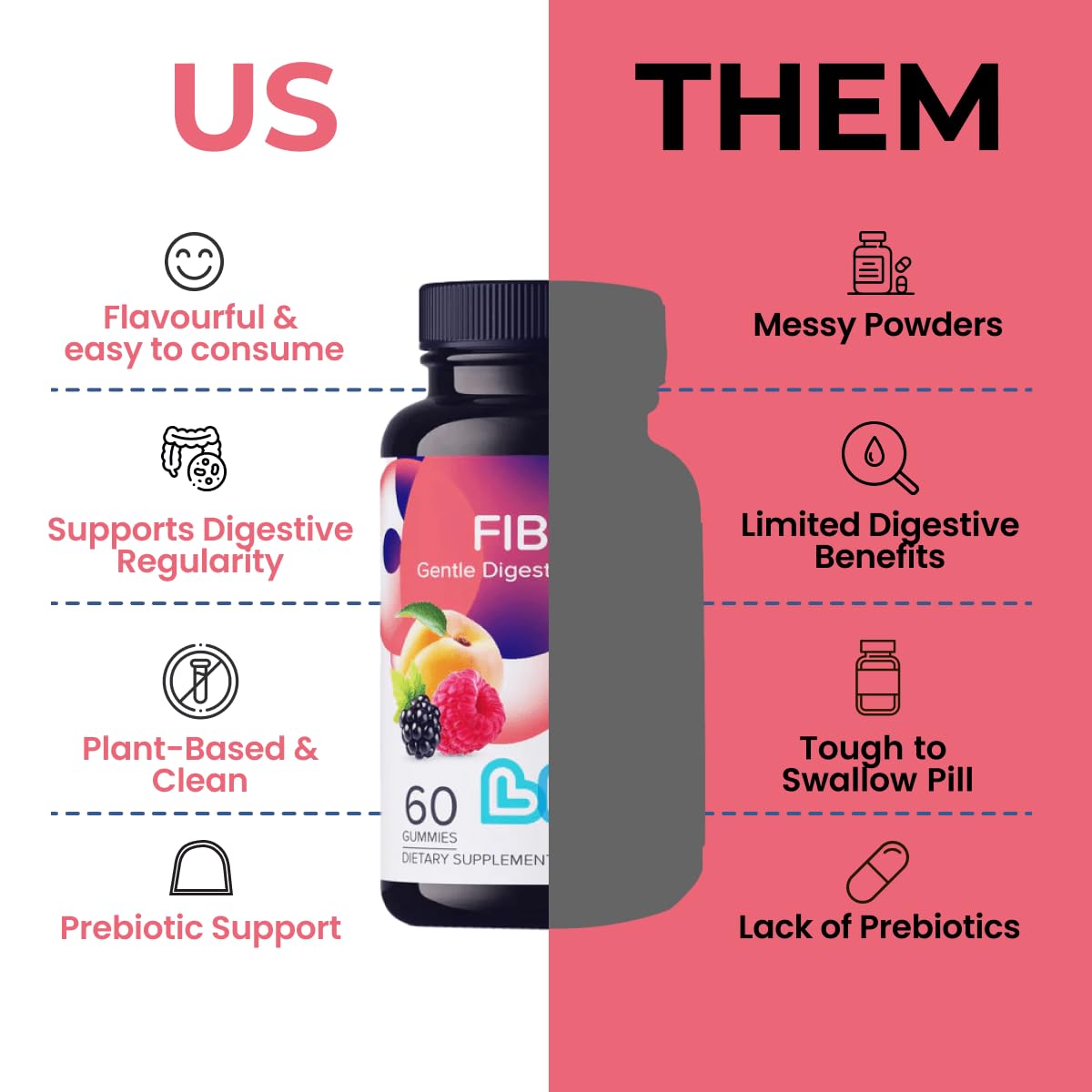 LIVS Fiber Gummies for Adults Gummy 60 Count