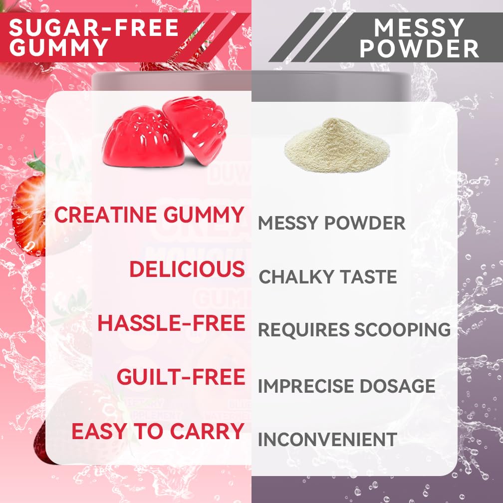 DUWZGU Creatine Monohydrate Gummies 128 Gummies