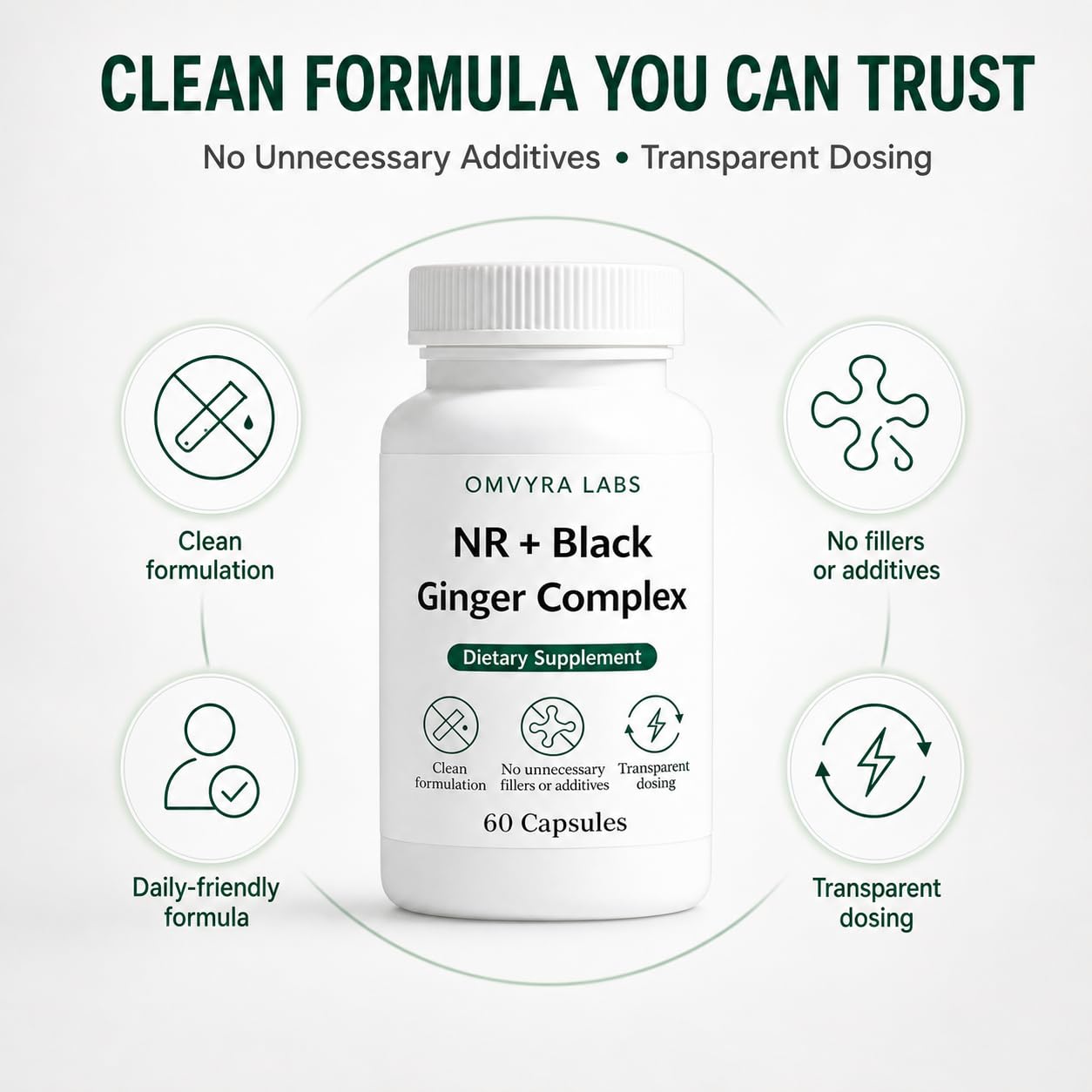Omvyra Labs NR + Black Ginger Complex Capsule, 60 Count