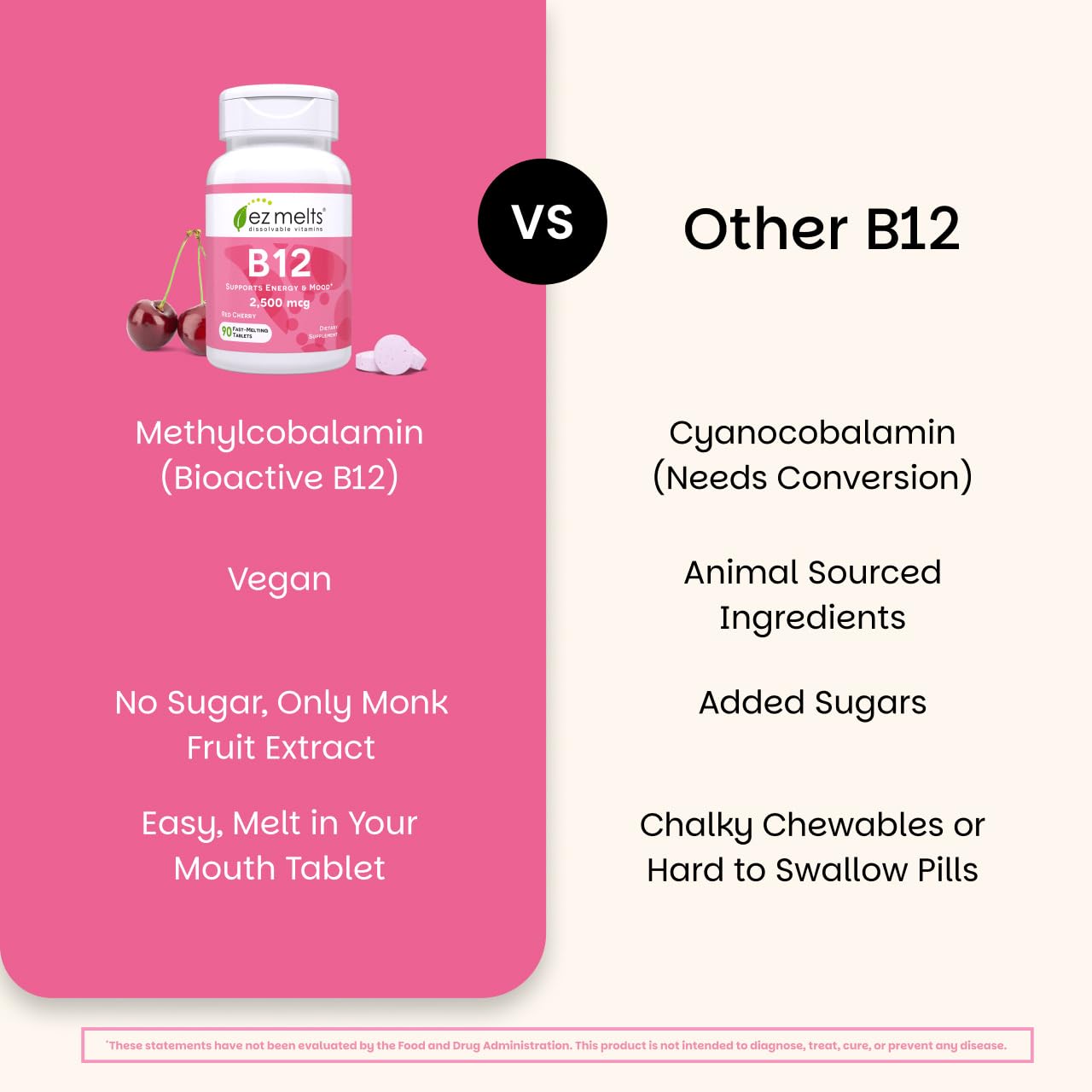 EZ Melts Dissolvable B12 Methylcobalamin 2,500 mcg Vitamin B12 for Energy & Immune Support, Non-GMO, Vegan & Gluten-Free, Red Cherry, 90 Tablets
