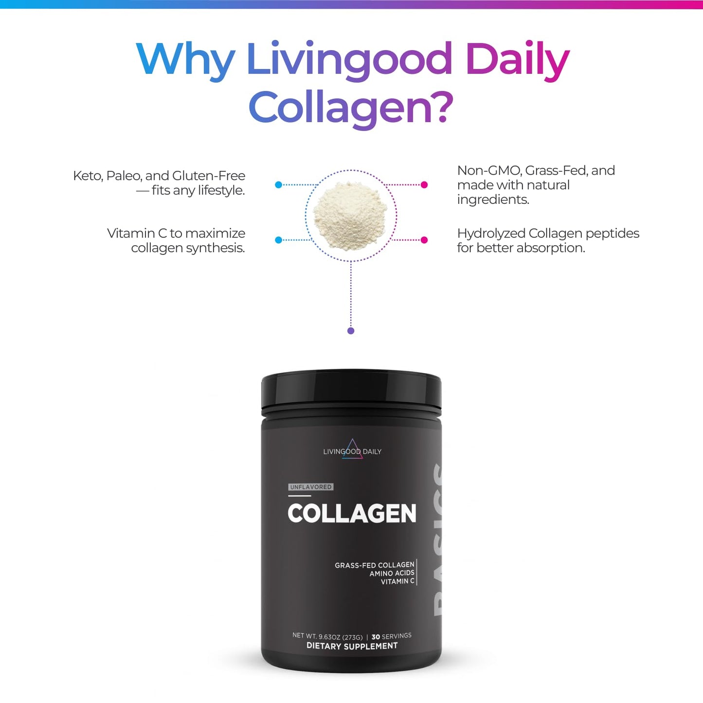 Livingood Daily Unflavored Collagen Peptides Powder Type I & III, 11.92 oz