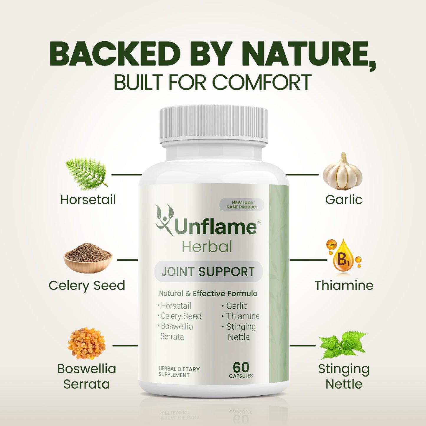 Unflame Herbal Supplement - Botanical Support for Joints, Back, and Muscles - Natural Herbal Blend - Dietary Supplement, 60 Capsules