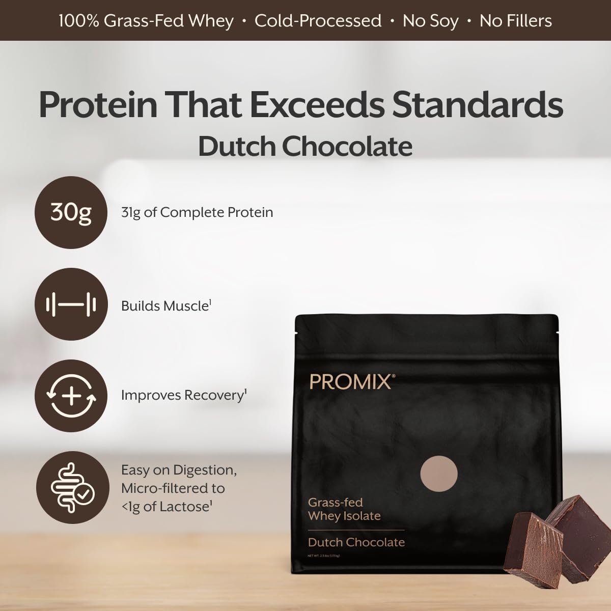 ProMix Nutrition Whey Isolate Powder, Chocolate, 40 Servings