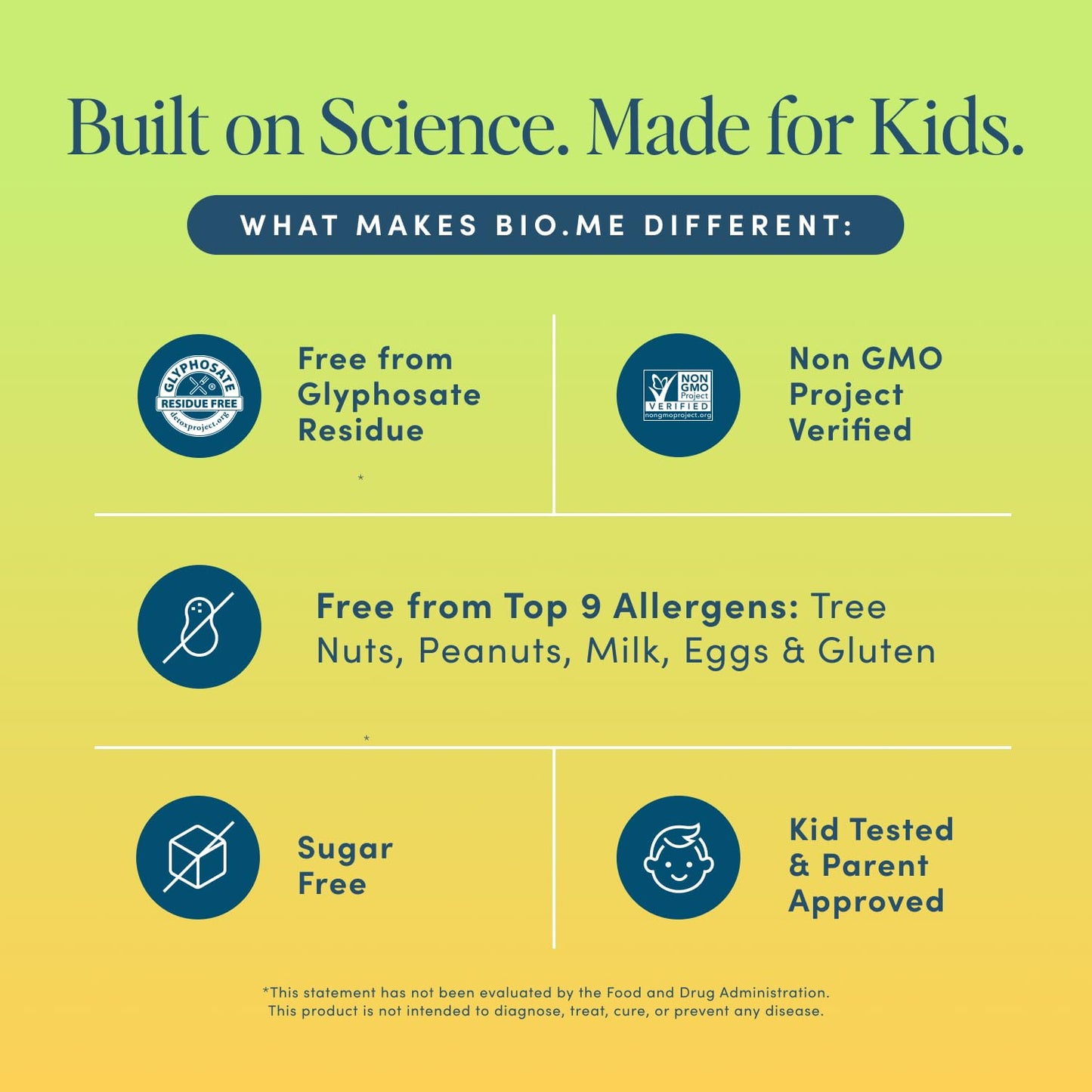 Bio.me Kids Daily Prebiotic Fiber Powder 3.5 oz