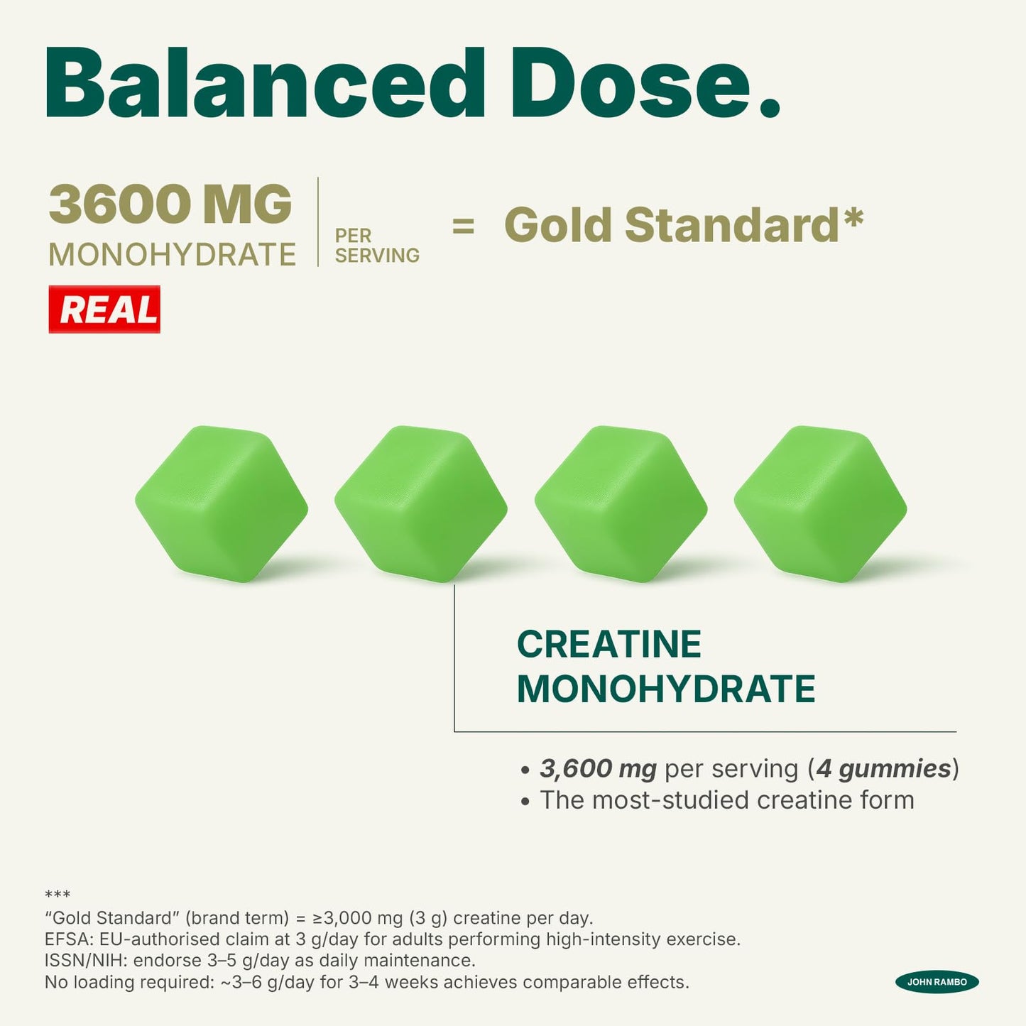 JOHN RAMBO Creatine Monohydrate 120 Gummies