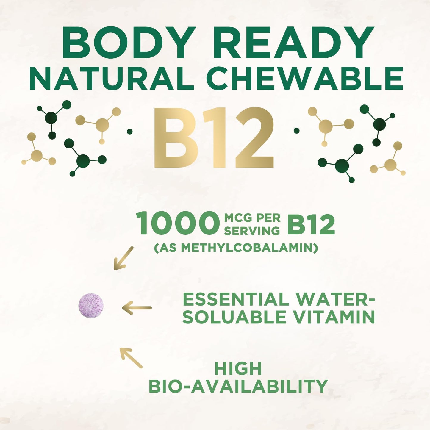 Nature's Nutrition Vitamin B12 1000 mcg Methylcobalamin Chewable Tablet, 120 Tablets