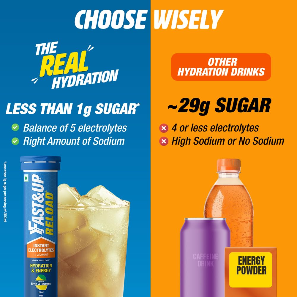 FAST&UP Reload Instant Energy and Hydration Sports Drink, 80 Tablets